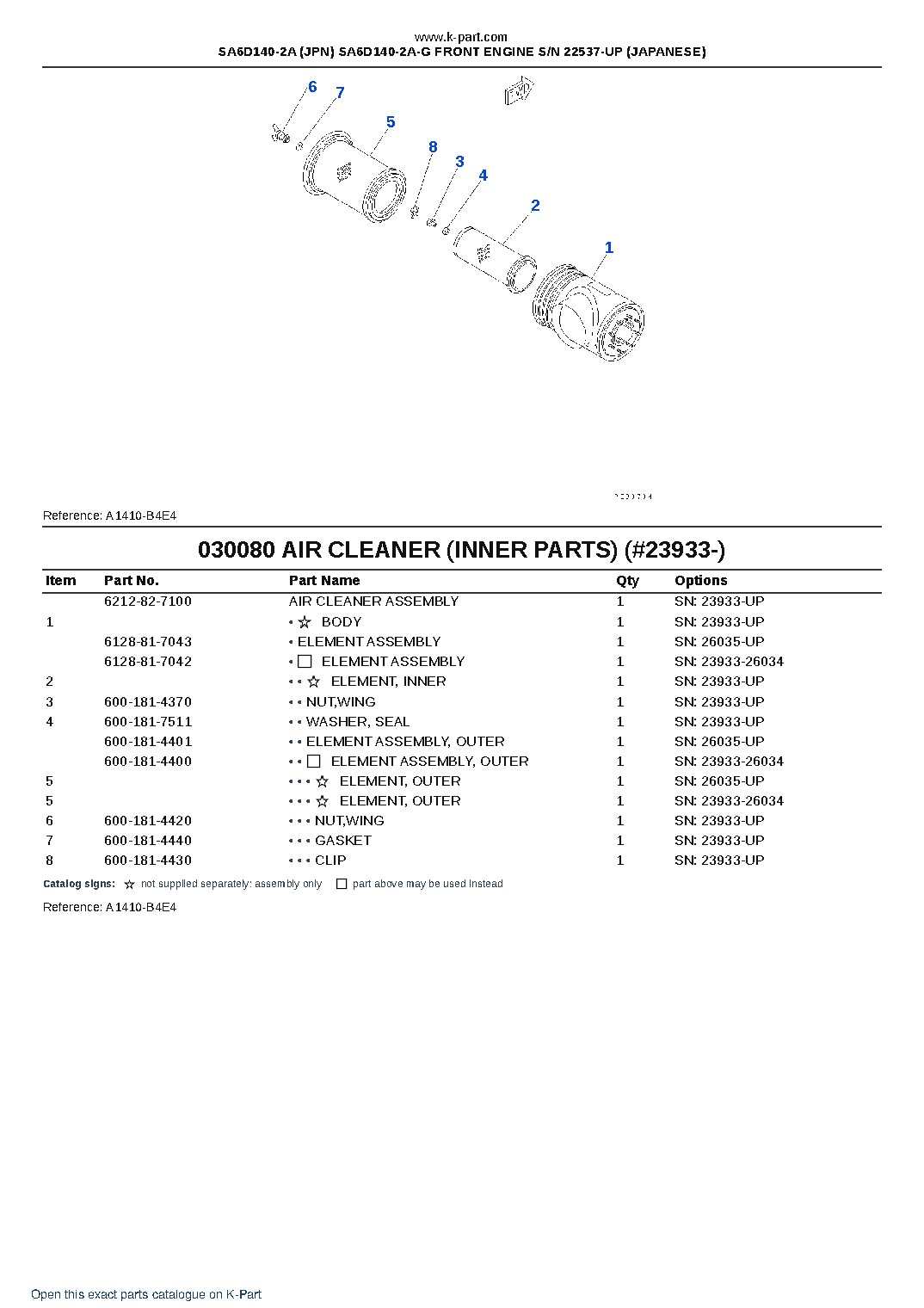 SA6D140-2A (JPN) SA6D140-2A-G FRONT ENGINE S/N 22537-UP (JAPANESE) – sample page 9 SA6D140-2A (JPN) SA6D140-2A-G FRONT ENGINE S/N 22537-UP (JAPANESE) – sample page 9
