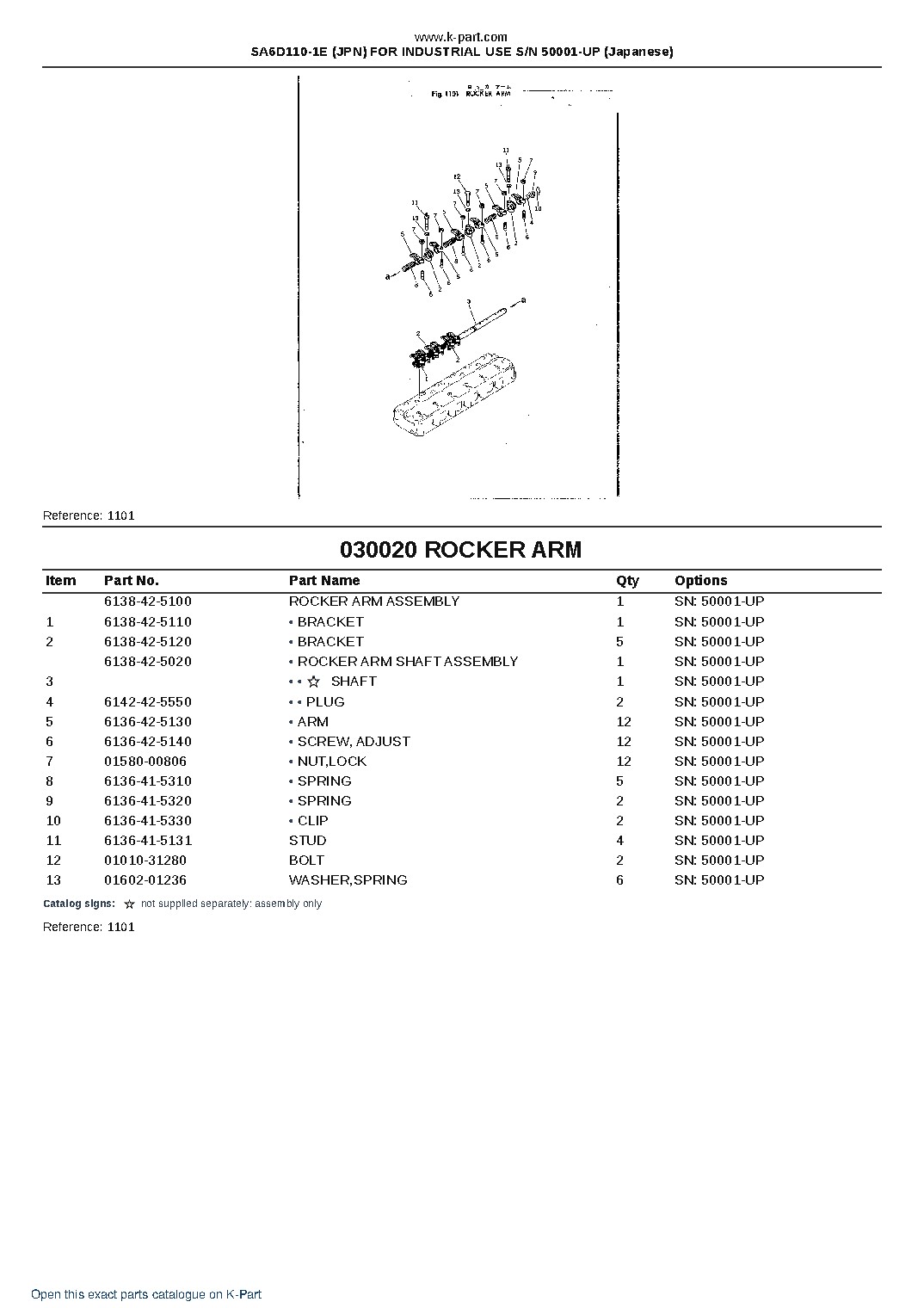 SA6D110-1E (JPN) FOR INDUSTRIAL USE S/N 50001-UP (Japanese) – sample page 3