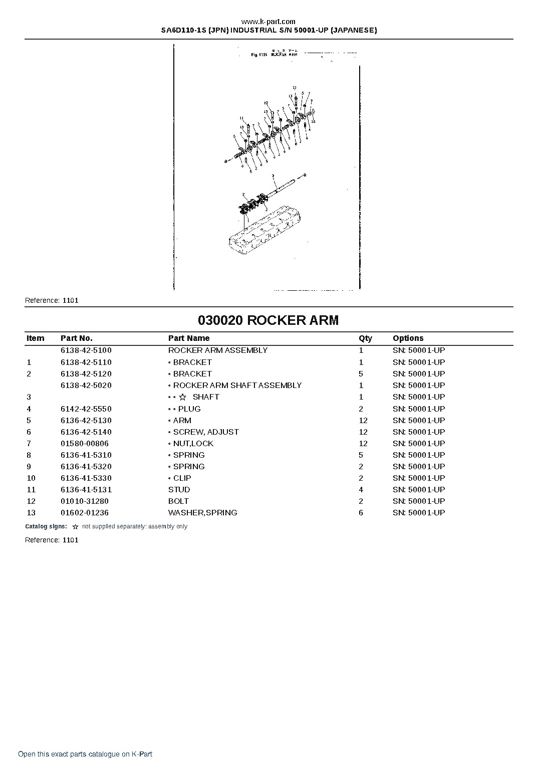 SA6D110-1S (JPN) INDUSTRIAL S/N 50001-UP (JAPANESE) – sample page 3
