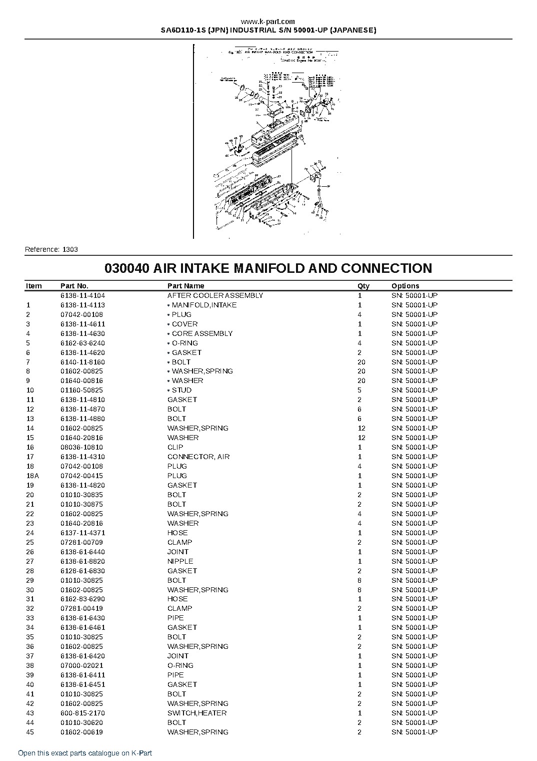 SA6D110-1S (JPN) INDUSTRIAL S/N 50001-UP (JAPANESE) – sample page 5