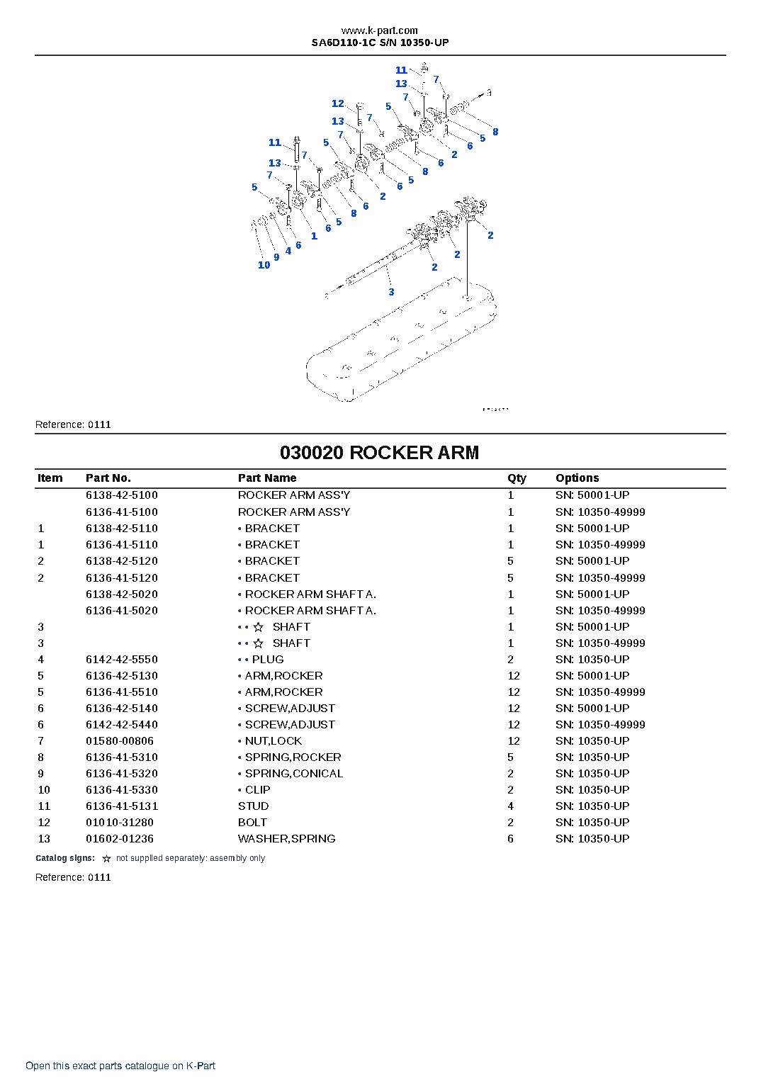 SA6D110-1C S/N 10350-UP – sample page 3