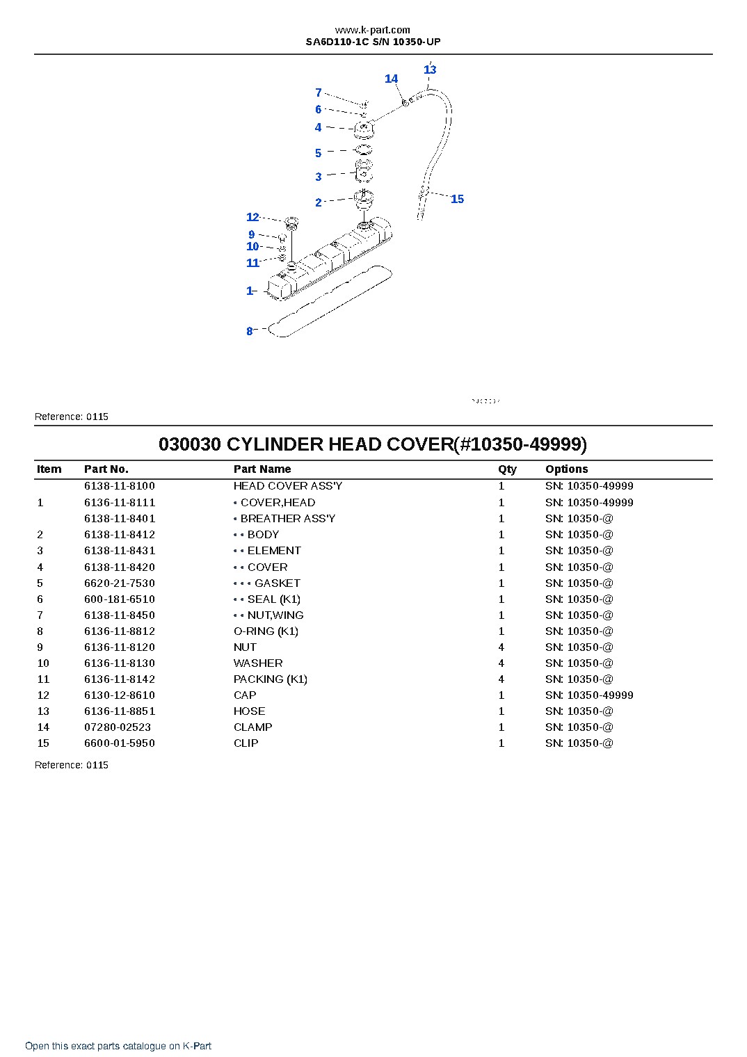SA6D110-1C S/N 10350-UP – sample page 4