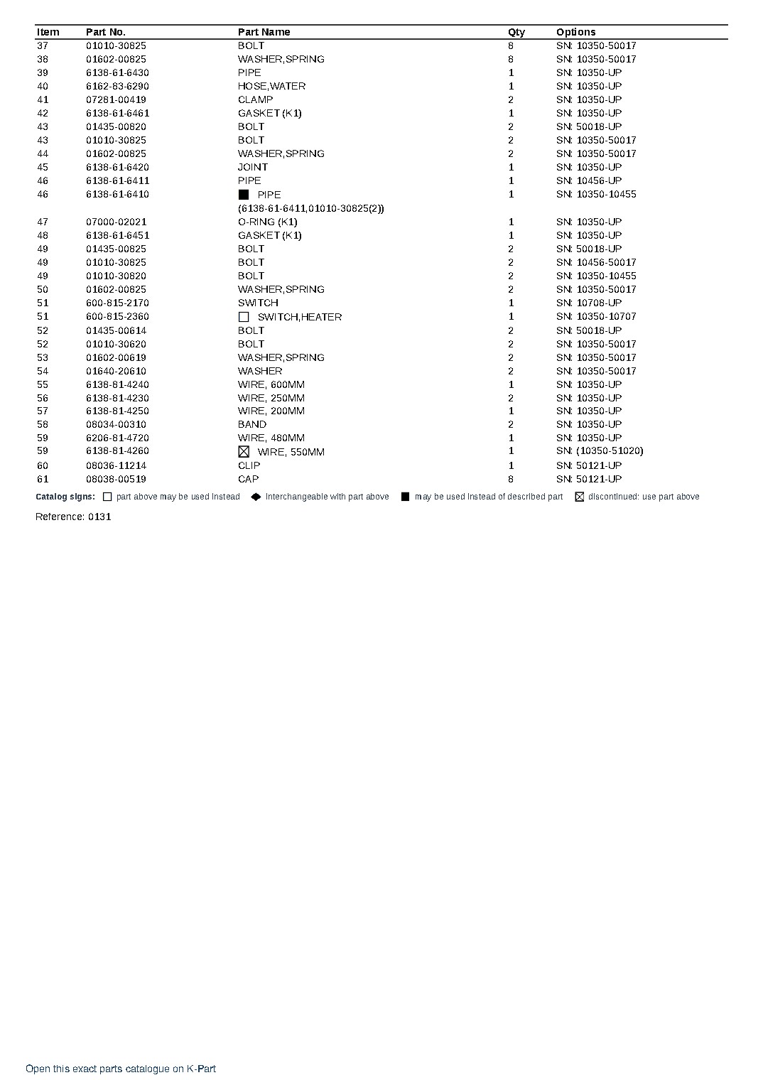 SA6D110-1C S/N 10350-UP – sample page 8