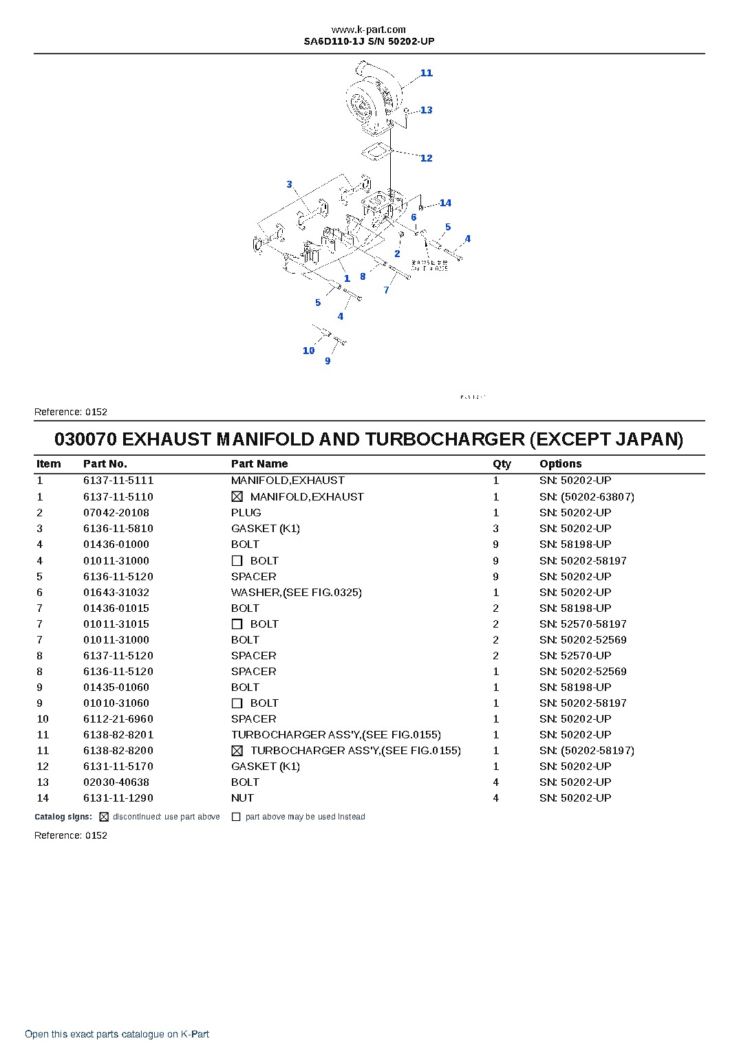 SA6D110-1J S/N 50202-UP – sample page 10