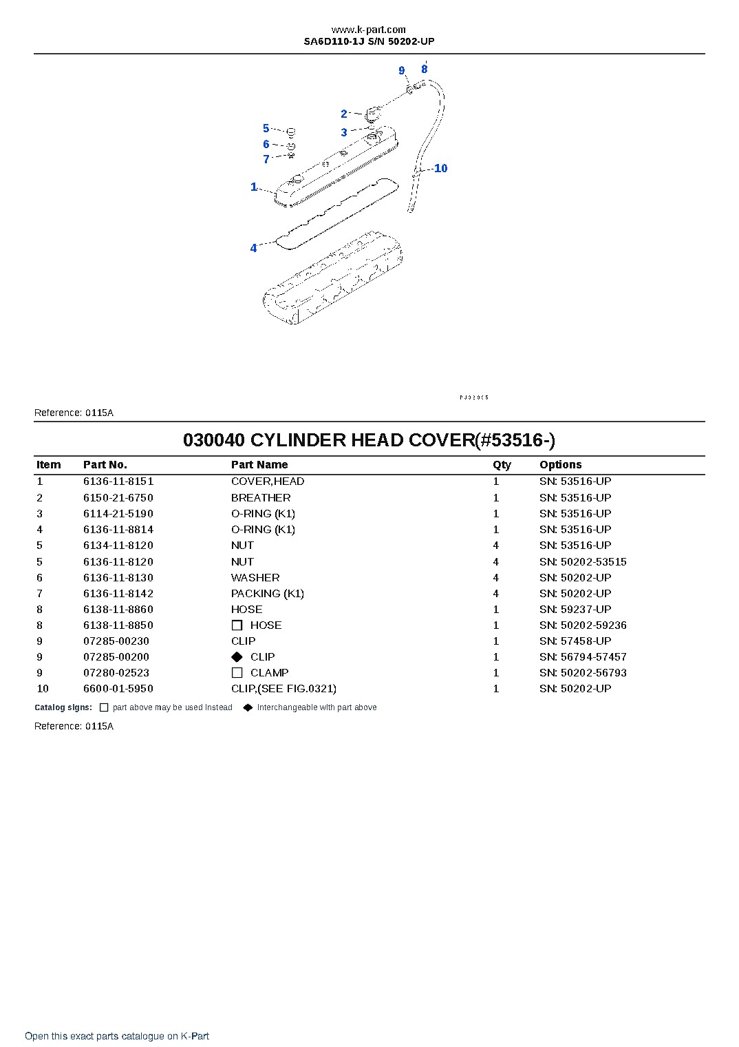 SA6D110-1J S/N 50202-UP – sample page 5