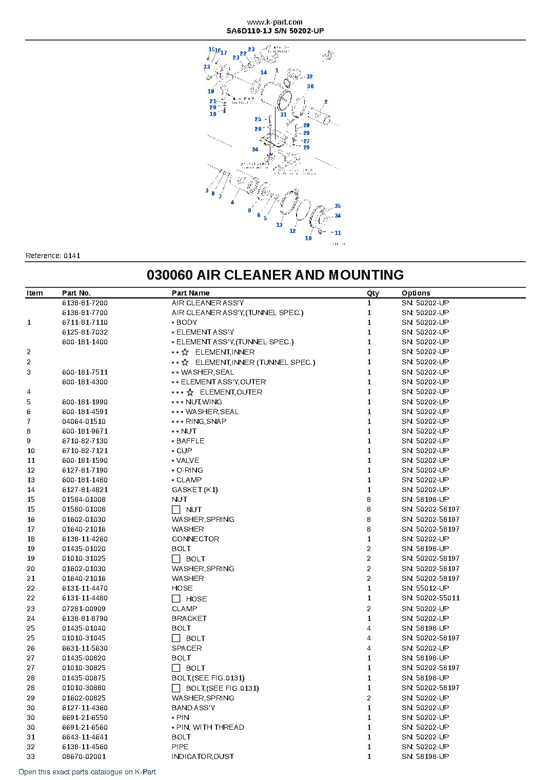 SA6D110-1J S/N 50202-UP – sample page 8