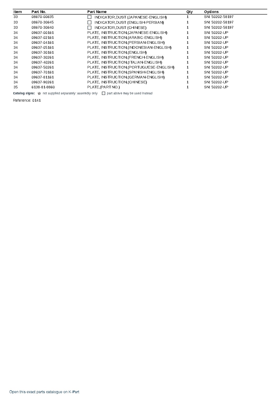 SA6D110-1J S/N 50202-UP – sample page 9