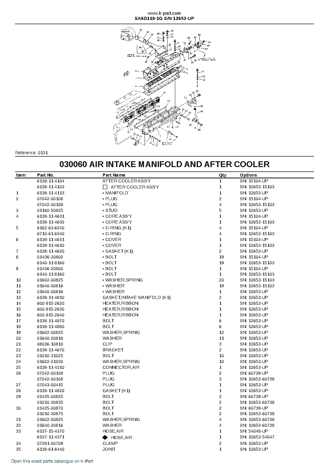 SA6D110-1G S/N 12653-UP – sample page 7