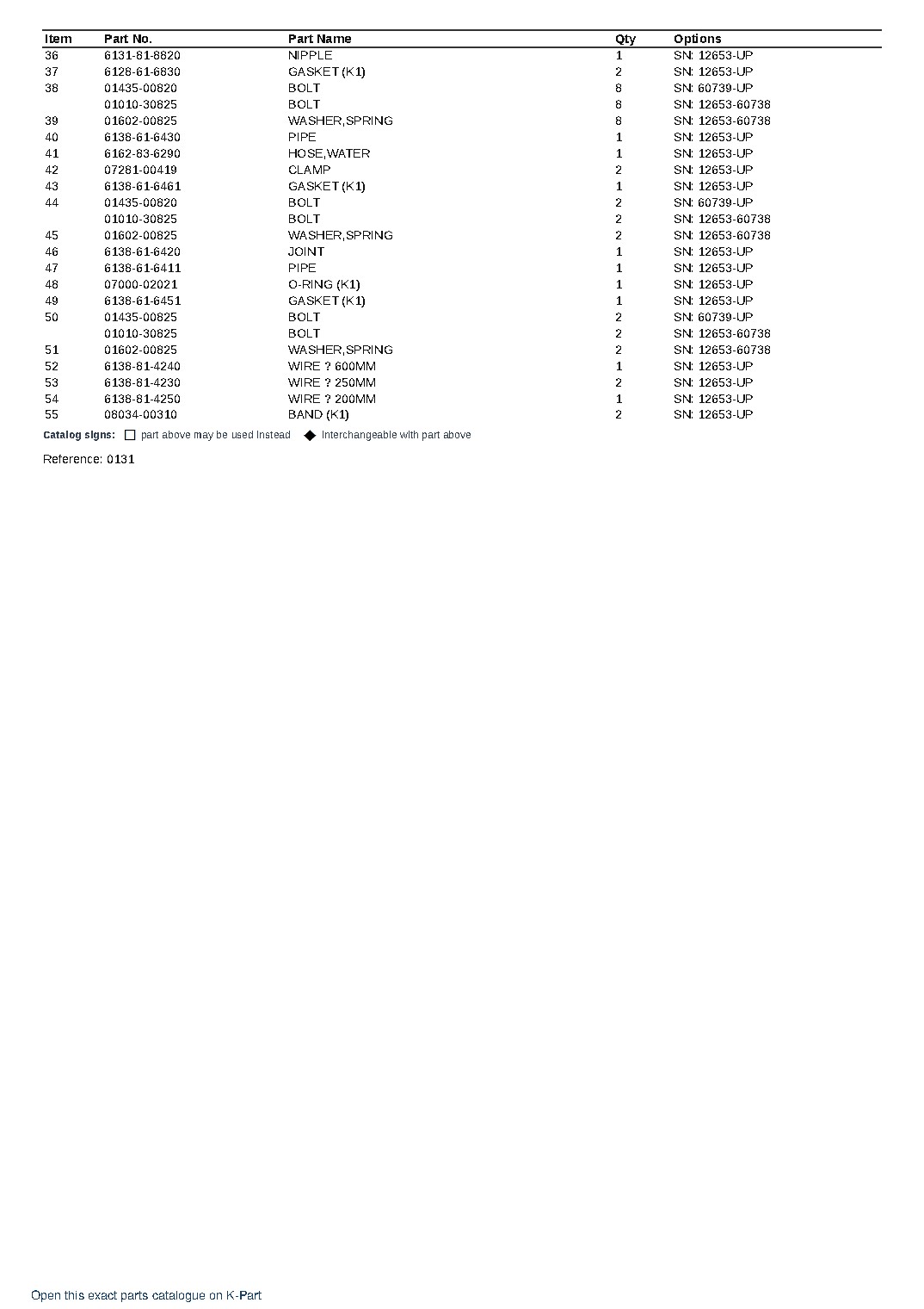 SA6D110-1G S/N 12653-UP – sample page 8