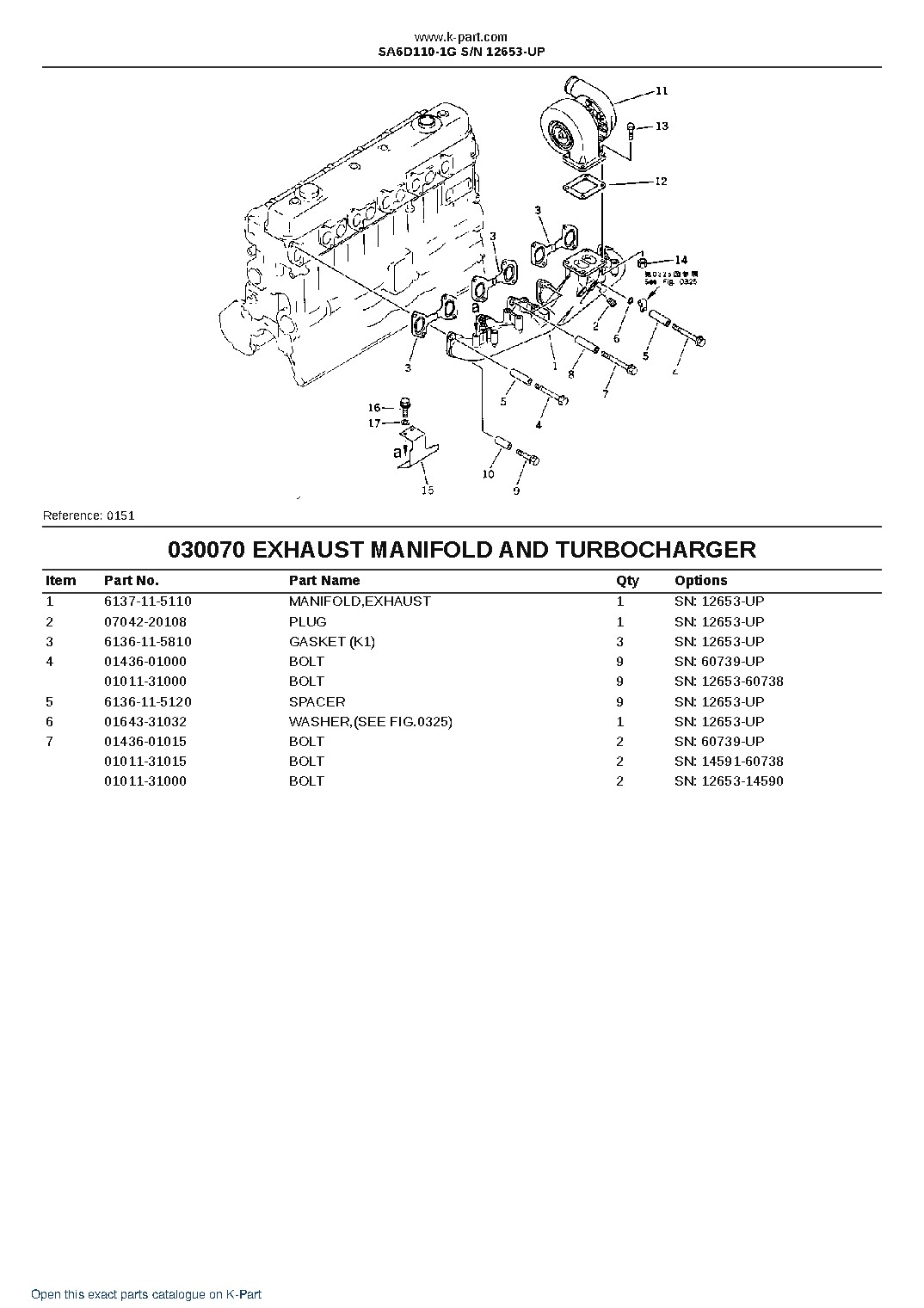 SA6D110-1G S/N 12653-UP – sample page 9
