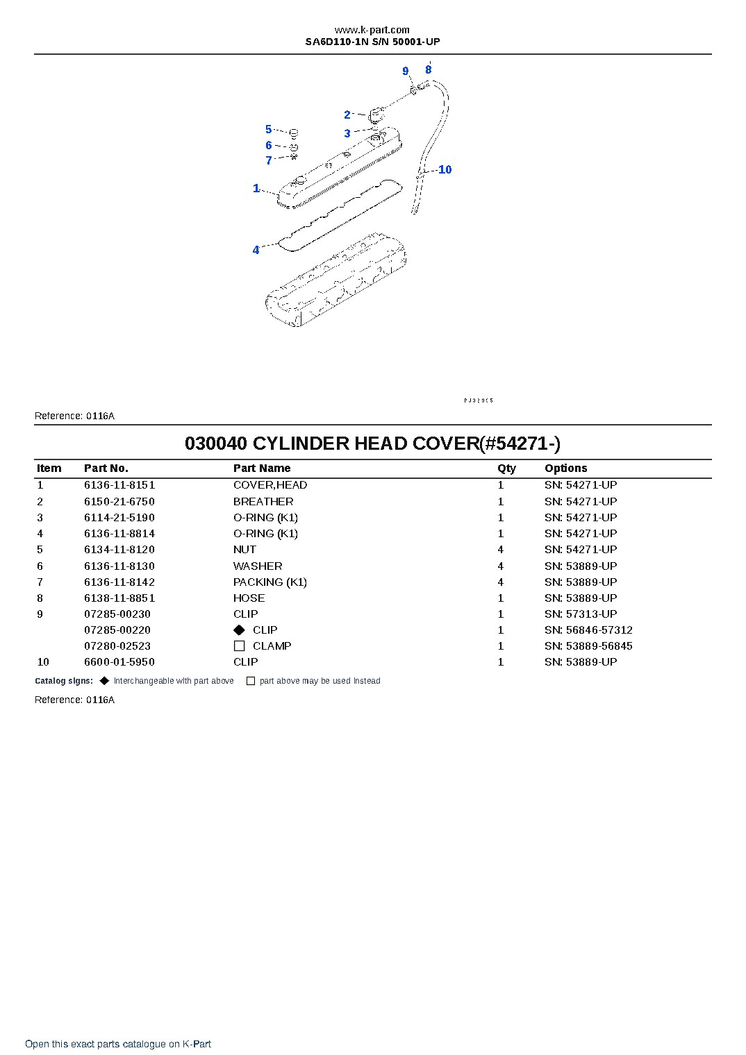 SA6D110-1N S/N 50001-UP – sample page 4