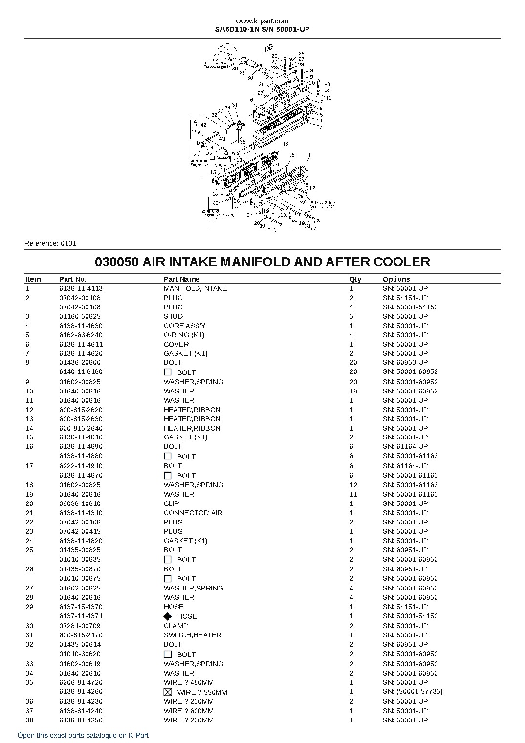 SA6D110-1N S/N 50001-UP – sample page 5