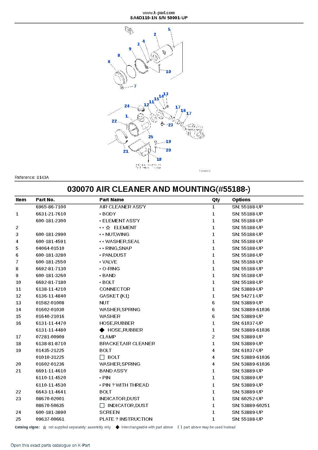 SA6D110-1N S/N 50001-UP – sample page 9