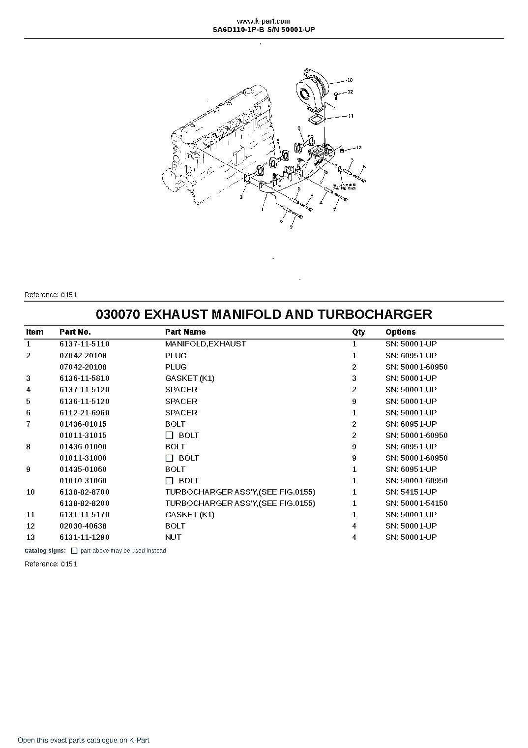 SA6D110-1P-B S/N 50001-UP – sample page 9 SA6D110-1P-B S/N 50001-UP – sample page 9