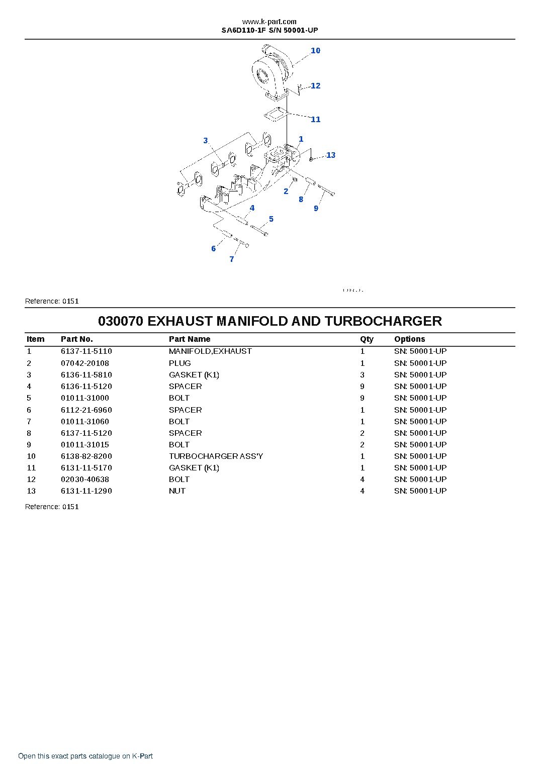 SA6D110-1F S/N 50001-UP – sample page 10 SA6D110-1F S/N 50001-UP – sample page 10