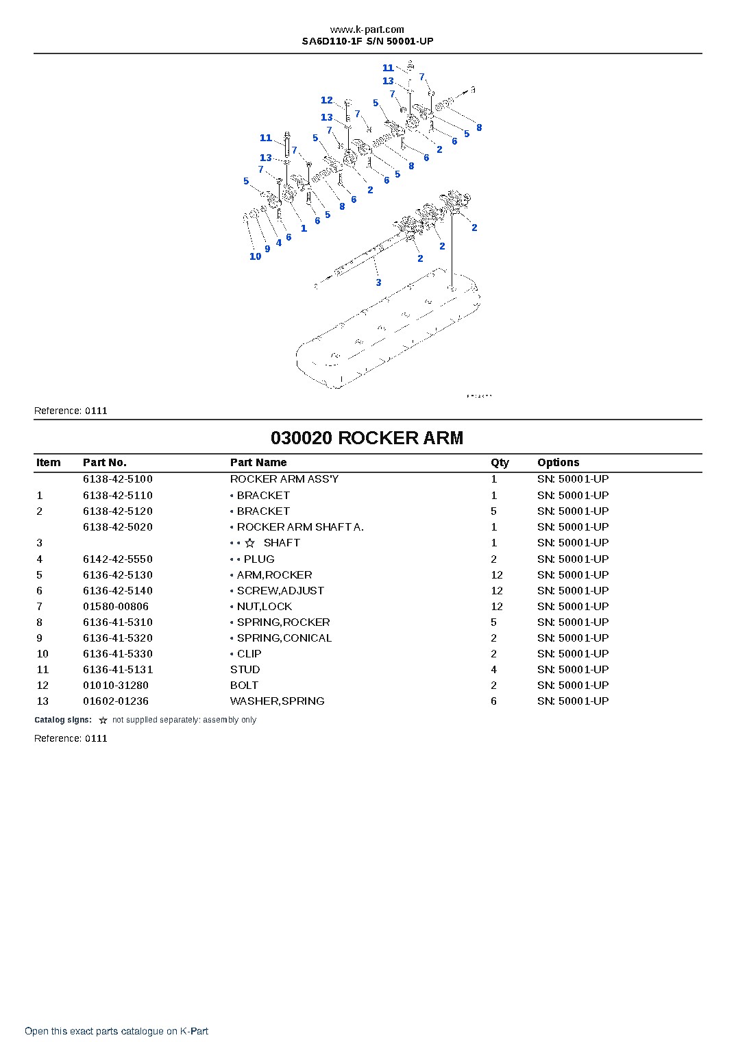 SA6D110-1F S/N 50001-UP – sample page 3 SA6D110-1F S/N 50001-UP – sample page 3