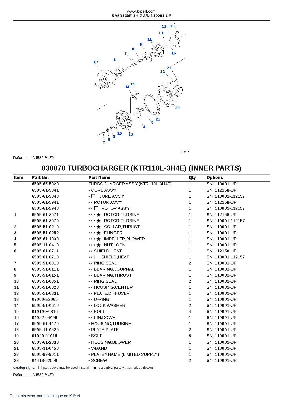 SA6D140E-3H-7 S/N 110001-UP – sample page 9 SA6D140E-3H-7 S/N 110001-UP – sample page 9