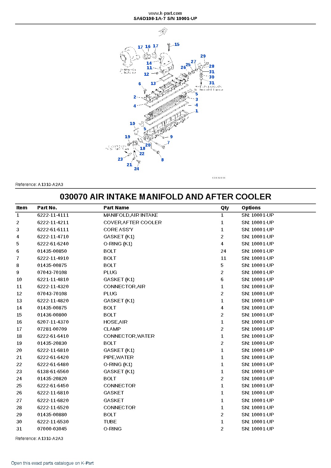 SA6D108-1A-7 S/N 10001-UP – sample page 8