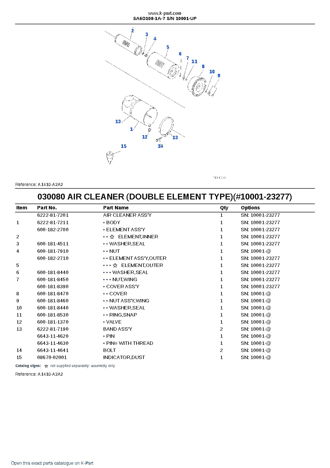 SA6D108-1A-7 S/N 10001-UP – sample page 9