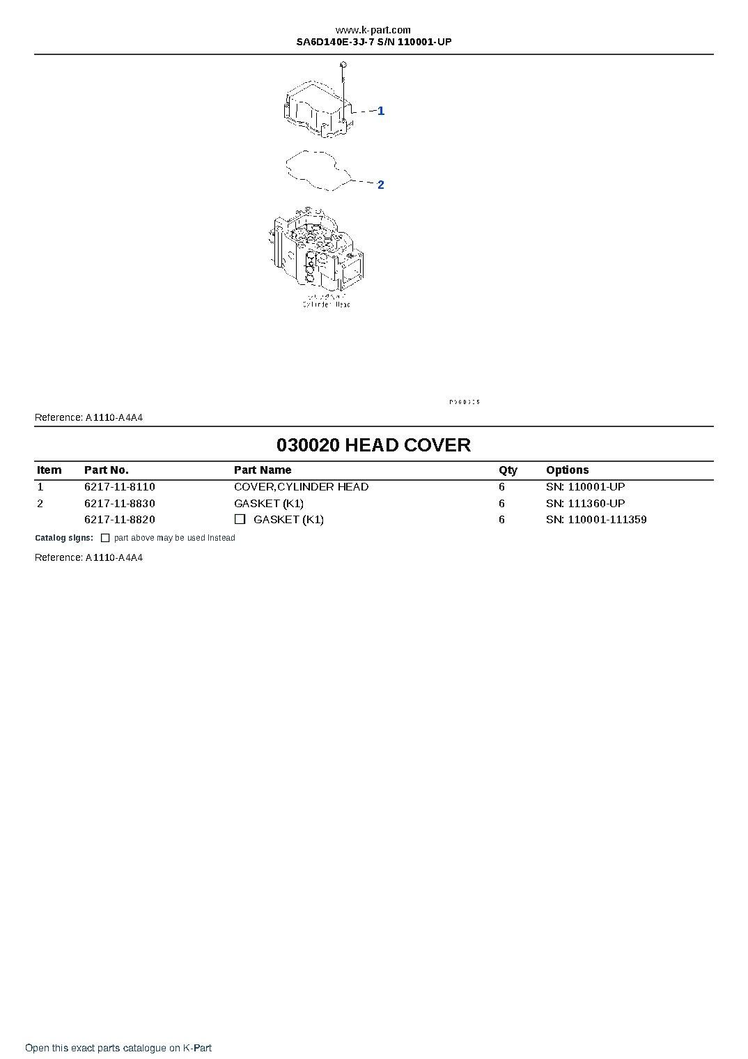 SA6D140E-3J-7 S/N 110001-UP – sample page 3 SA6D140E-3J-7 S/N 110001-UP – sample page 3