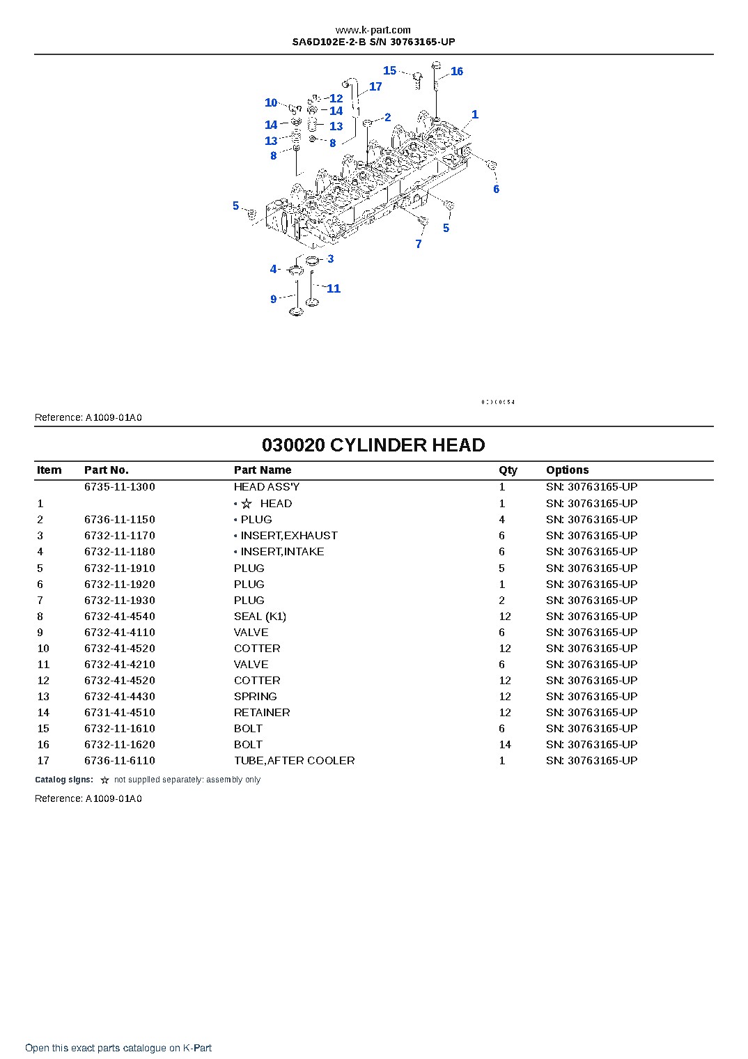 SA6D102E-2-B S/N 30763165-UP – sample page 2