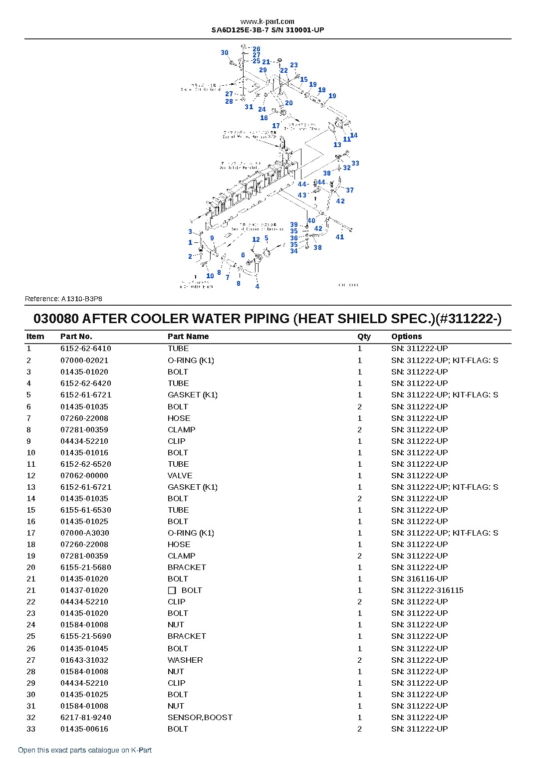 SA6D125E-3B-7 S/N 310001-UP – sample page 10 SA6D125E-3B-7 S/N 310001-UP – sample page 10