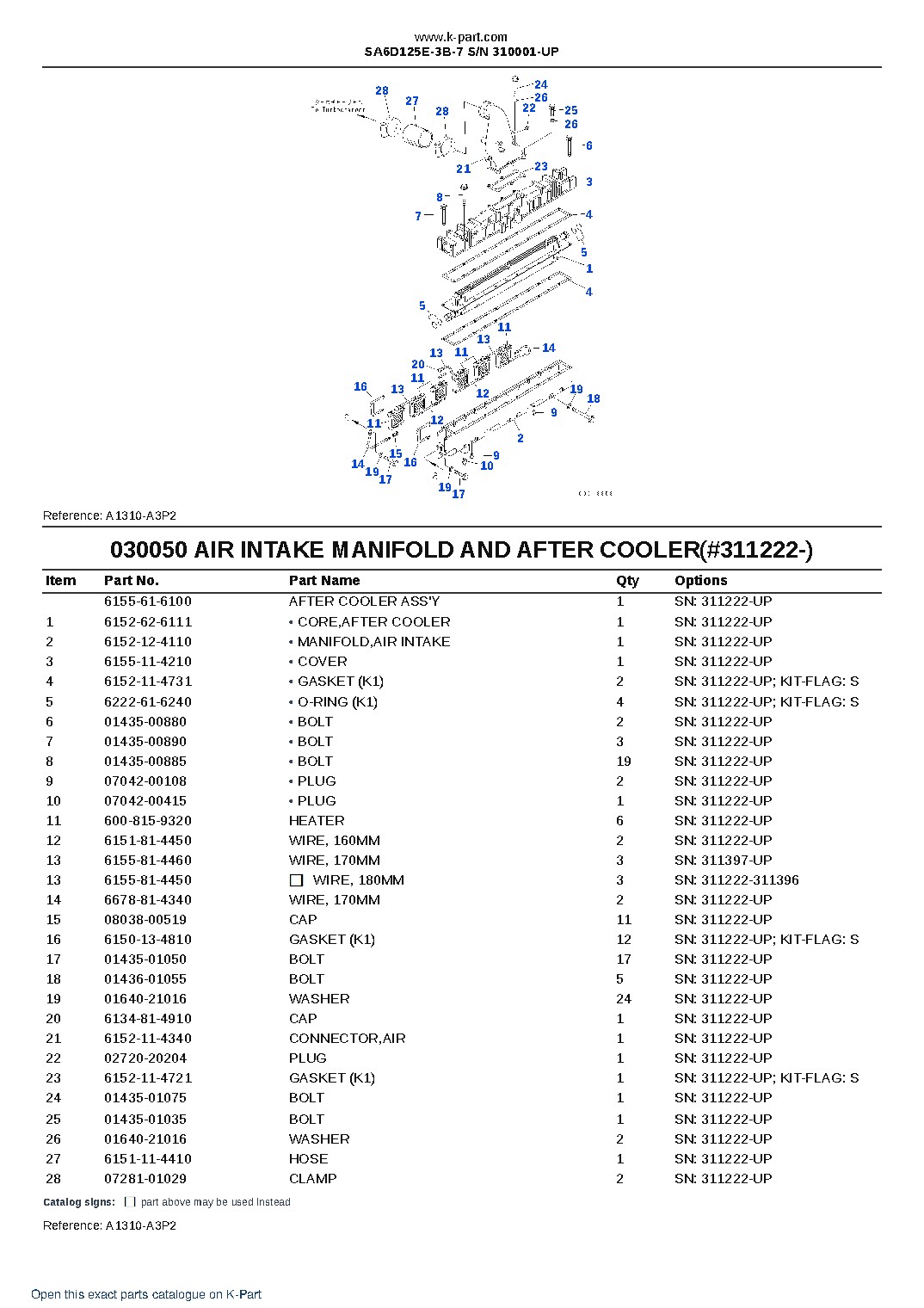 SA6D125E-3B-7 S/N 310001-UP – sample page 6 SA6D125E-3B-7 S/N 310001-UP – sample page 6