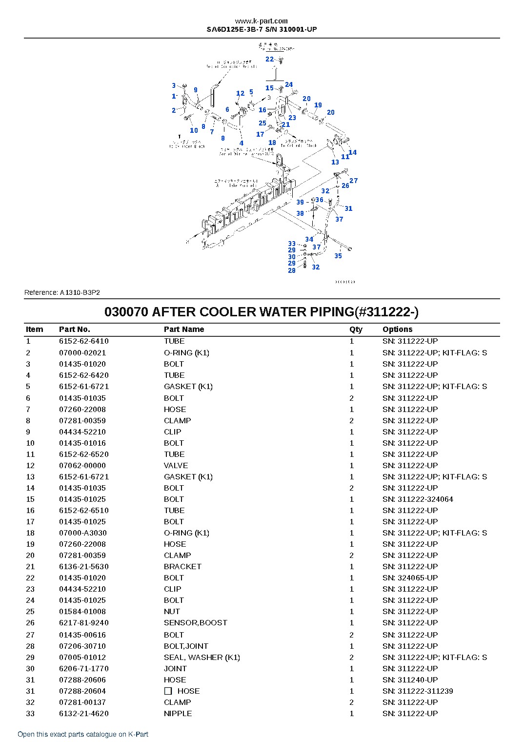 SA6D125E-3B-7 S/N 310001-UP – sample page 8 SA6D125E-3B-7 S/N 310001-UP – sample page 8