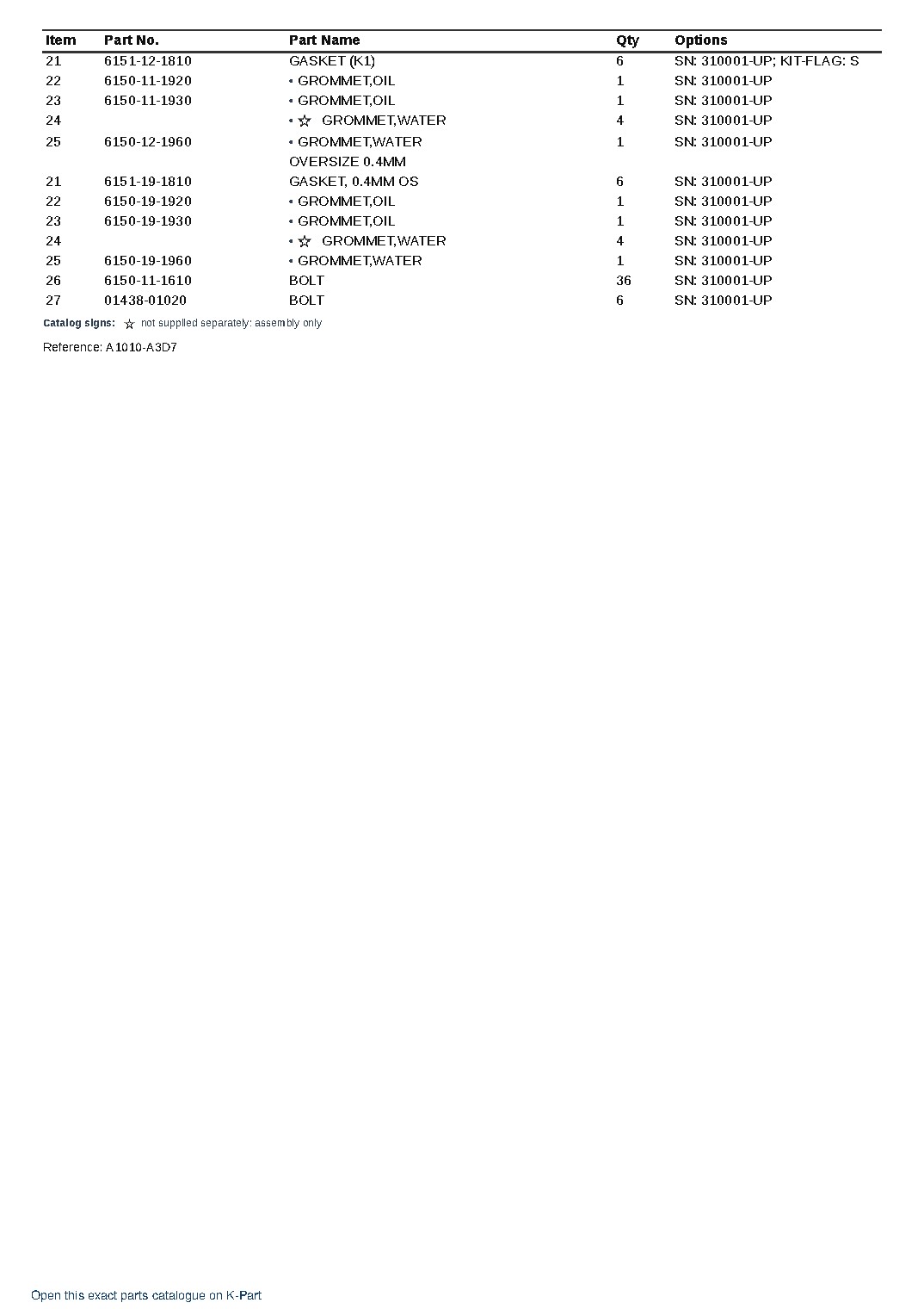 SA6D125E-3C-7A S/N 310001-UP – sample page 2