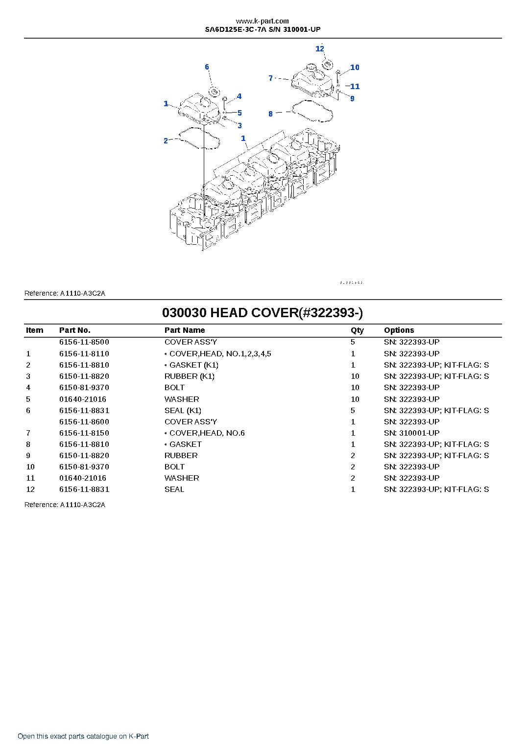 SA6D125E-3C-7A S/N 310001-UP – sample page 4