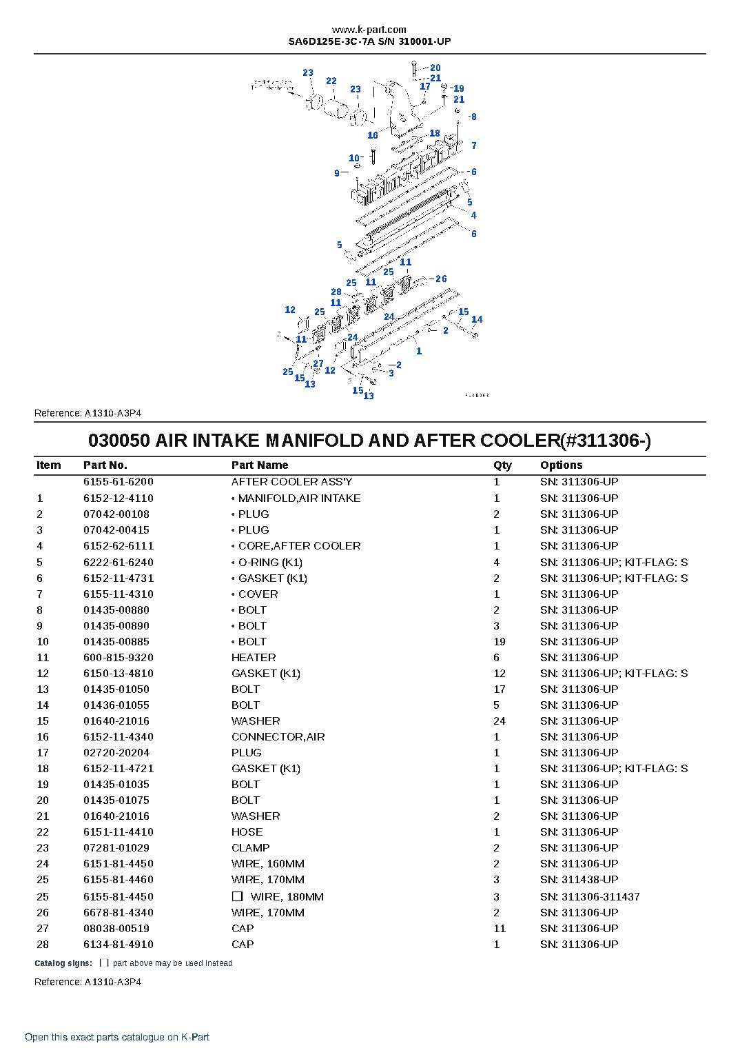 SA6D125E-3C-7A S/N 310001-UP – sample page 6
