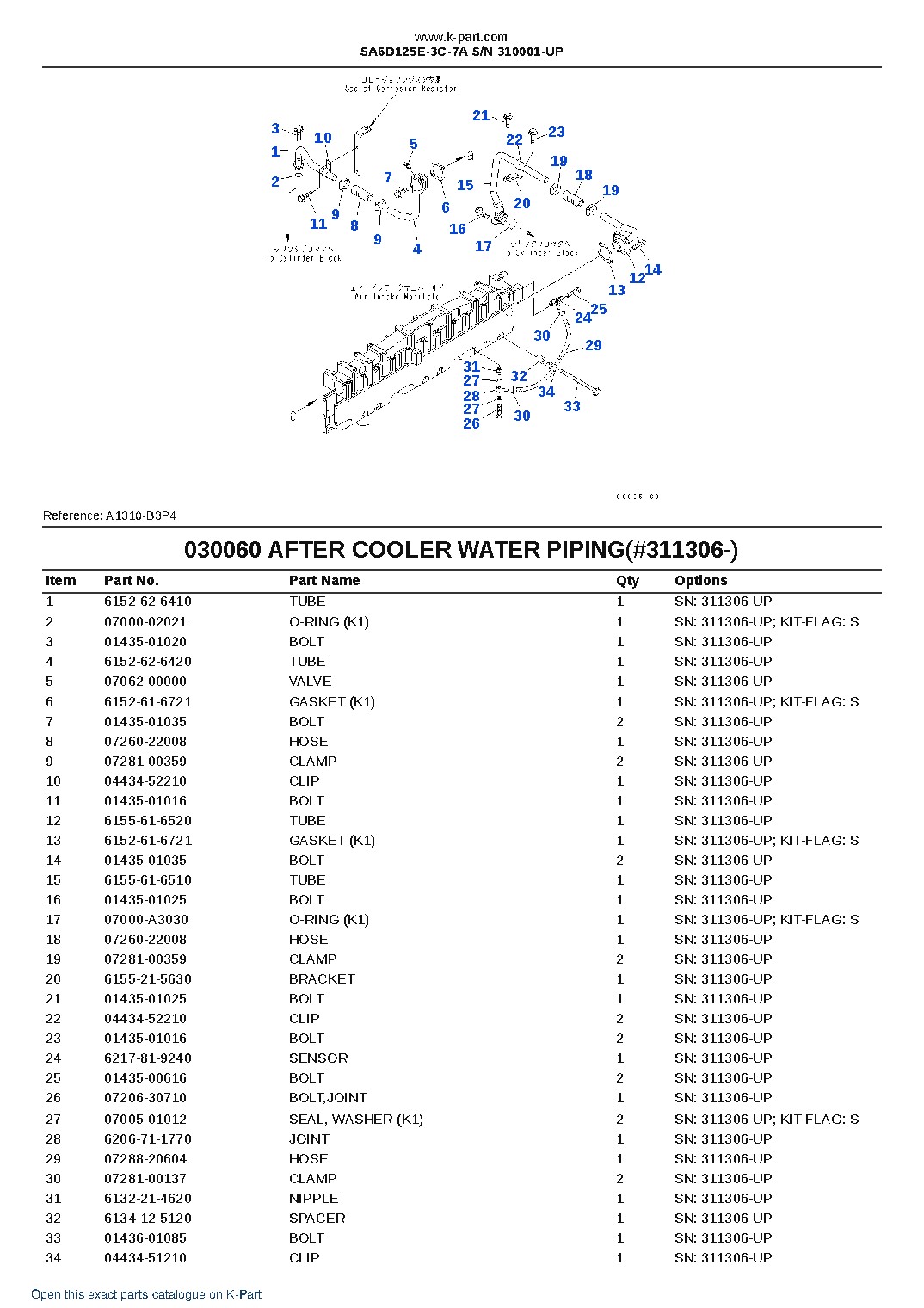 SA6D125E-3C-7A S/N 310001-UP – sample page 7