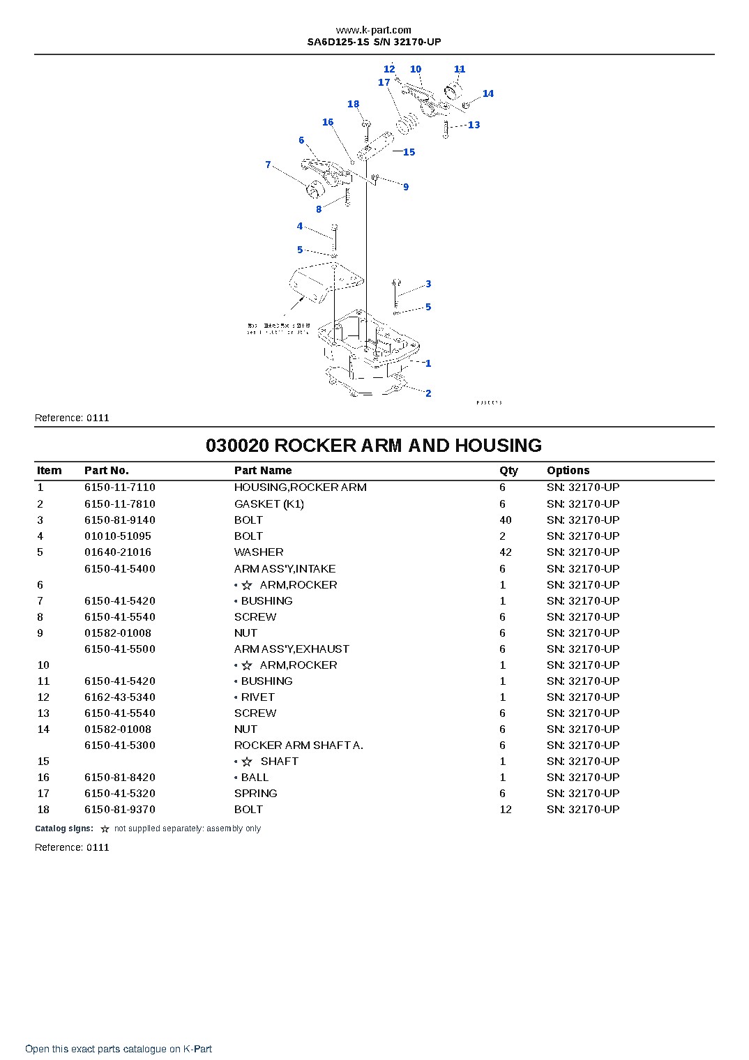 SA6D125-1S S/N 32170-UP – sample page 3