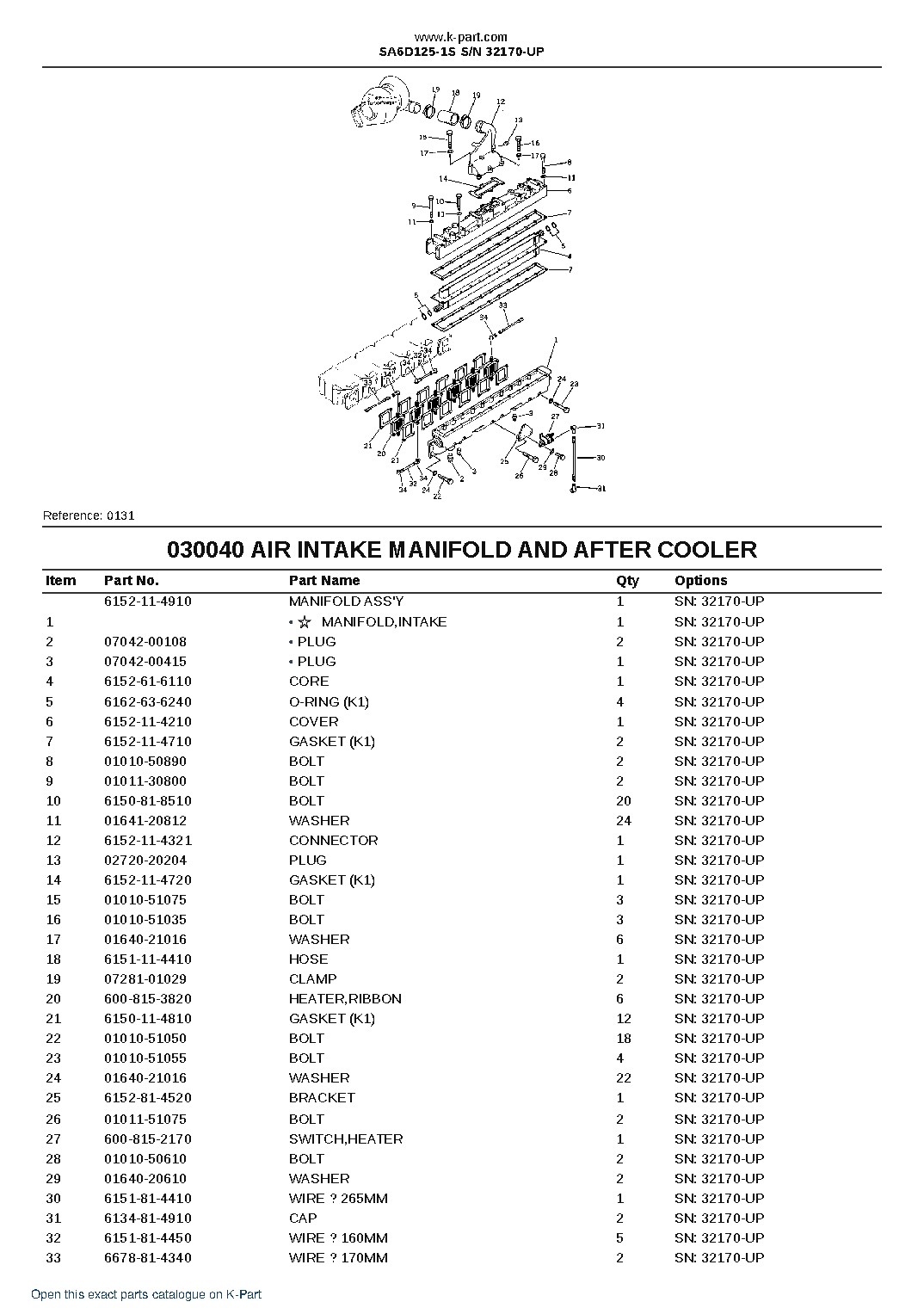 SA6D125-1S S/N 32170-UP – sample page 5