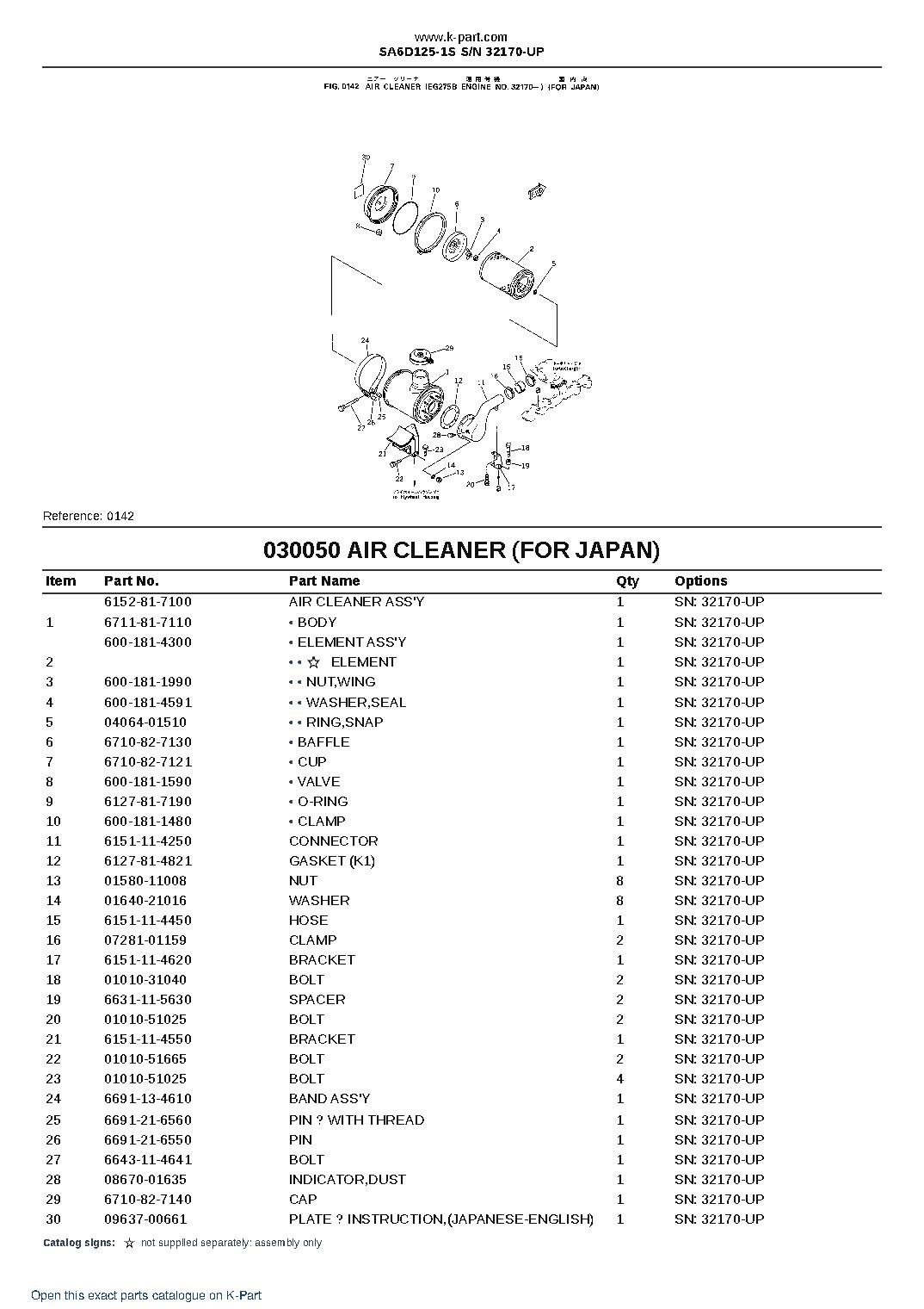 SA6D125-1S S/N 32170-UP – sample page 7