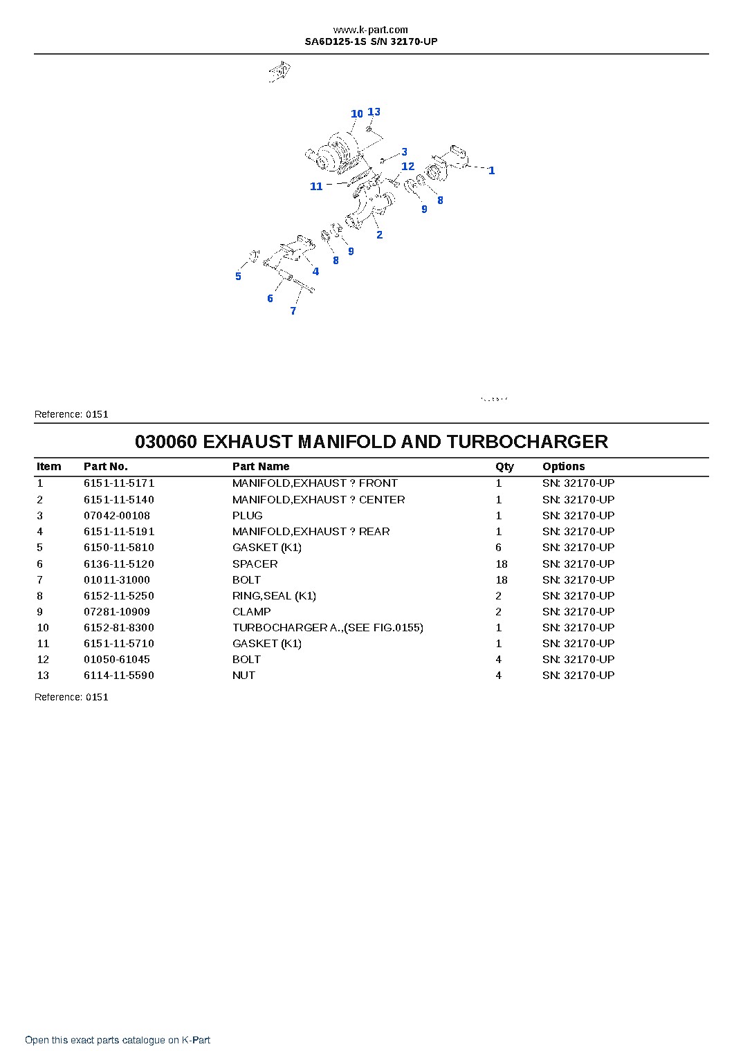 SA6D125-1S S/N 32170-UP – sample page 9