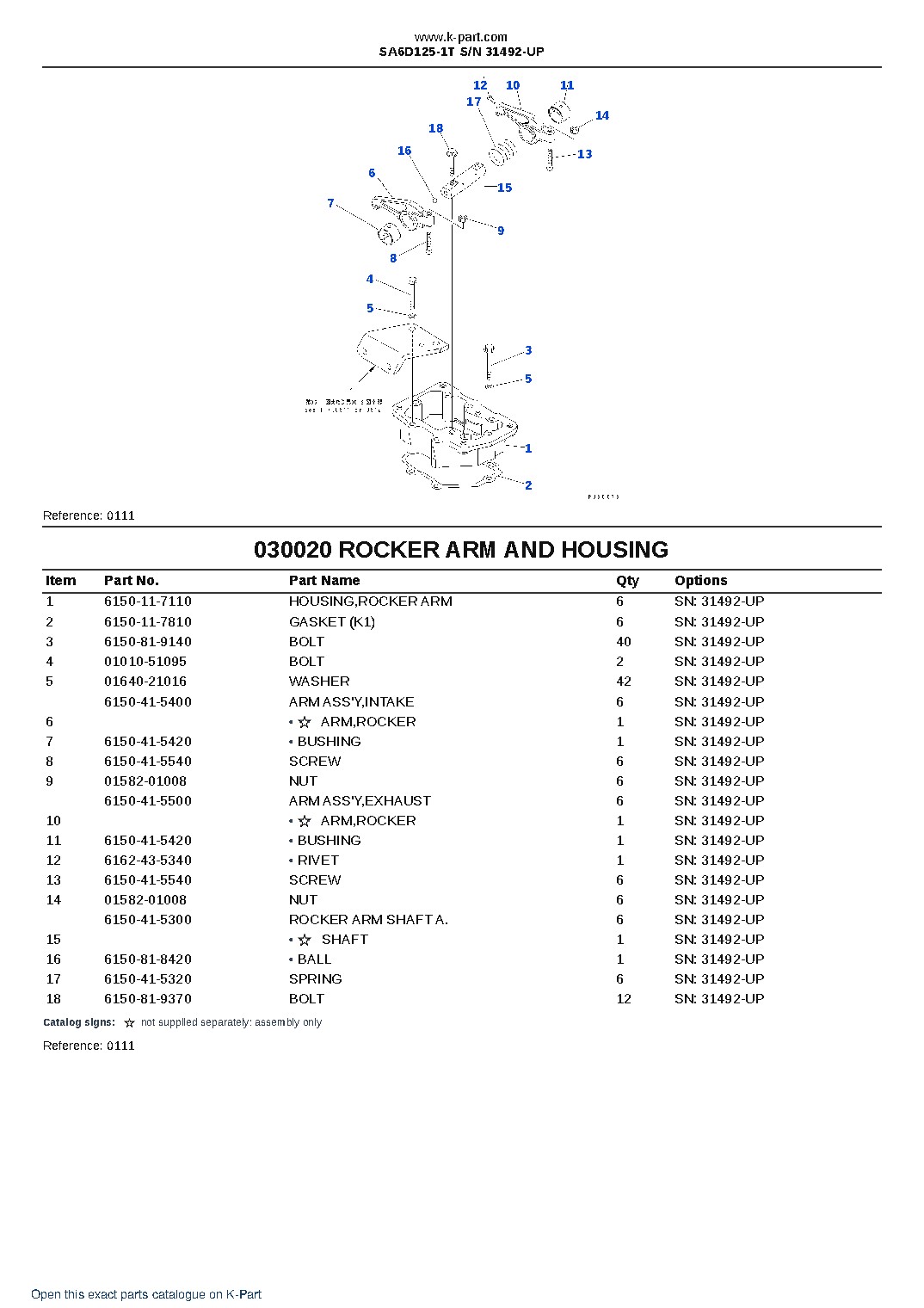 SA6D125-1T S/N 31492-UP – sample page 3 SA6D125-1T S/N 31492-UP – sample page 3