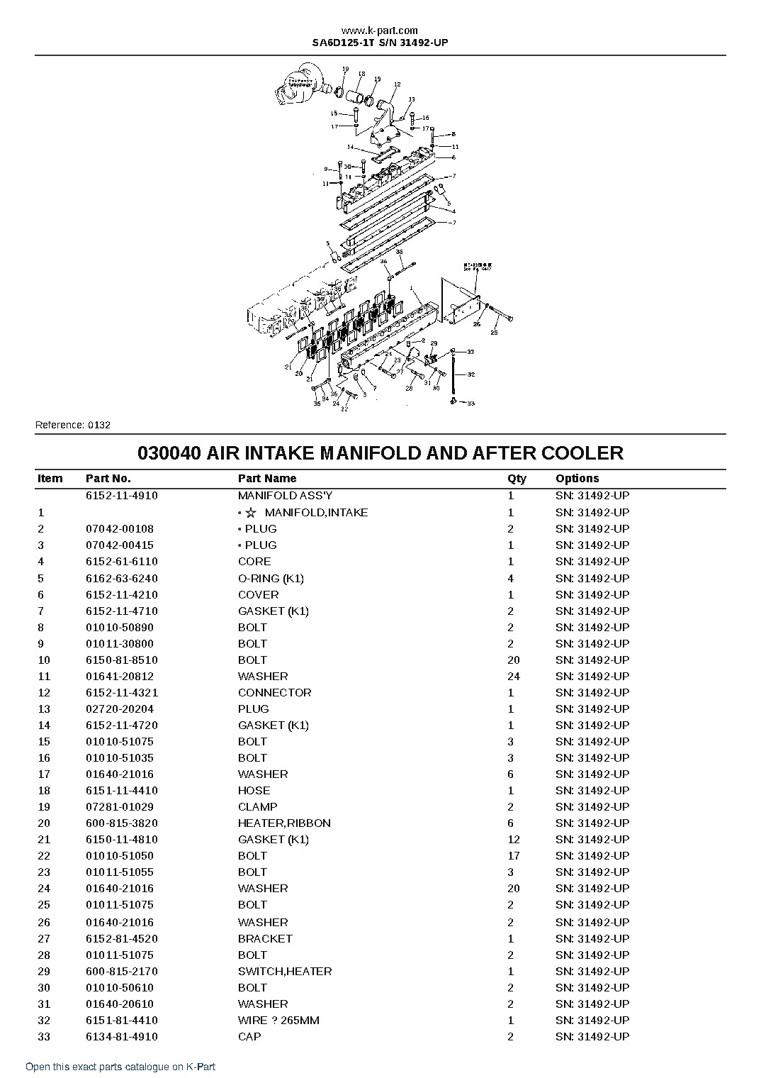 SA6D125-1T S/N 31492-UP – sample page 5 SA6D125-1T S/N 31492-UP – sample page 5