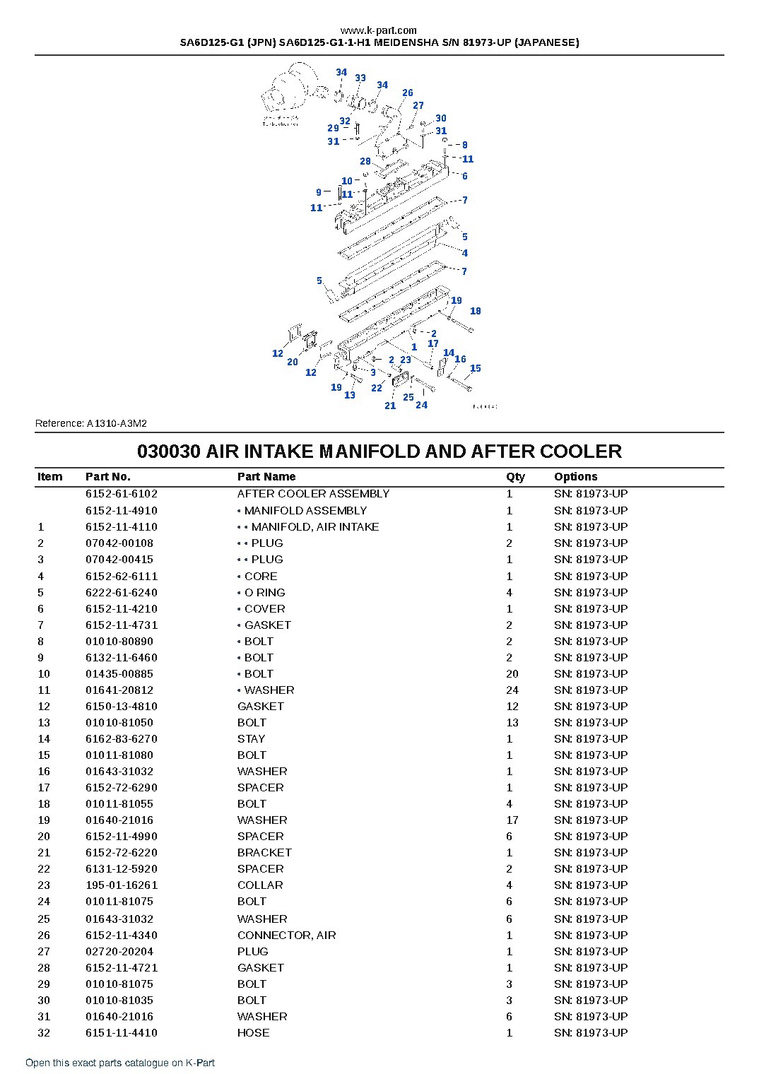 SA6D125-G1 (JPN) SA6D125-G1-1-H1 MEIDENSHA S/N 81973-UP (JAPANESE) – sample page 4 SA6D125-G1 (JPN) SA6D125-G1-1-H1 MEIDENSHA S/N 81973-UP (JAPANESE) – sample page 4