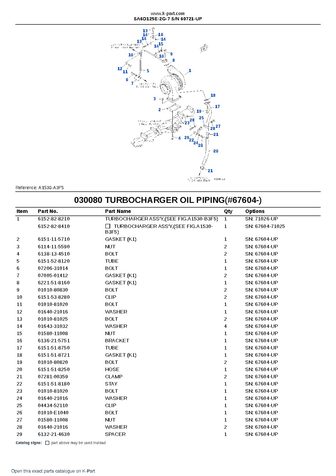 SA6D125E-2G-7 S/N 60721-UP – sample page 10 SA6D125E-2G-7 S/N 60721-UP – sample page 10