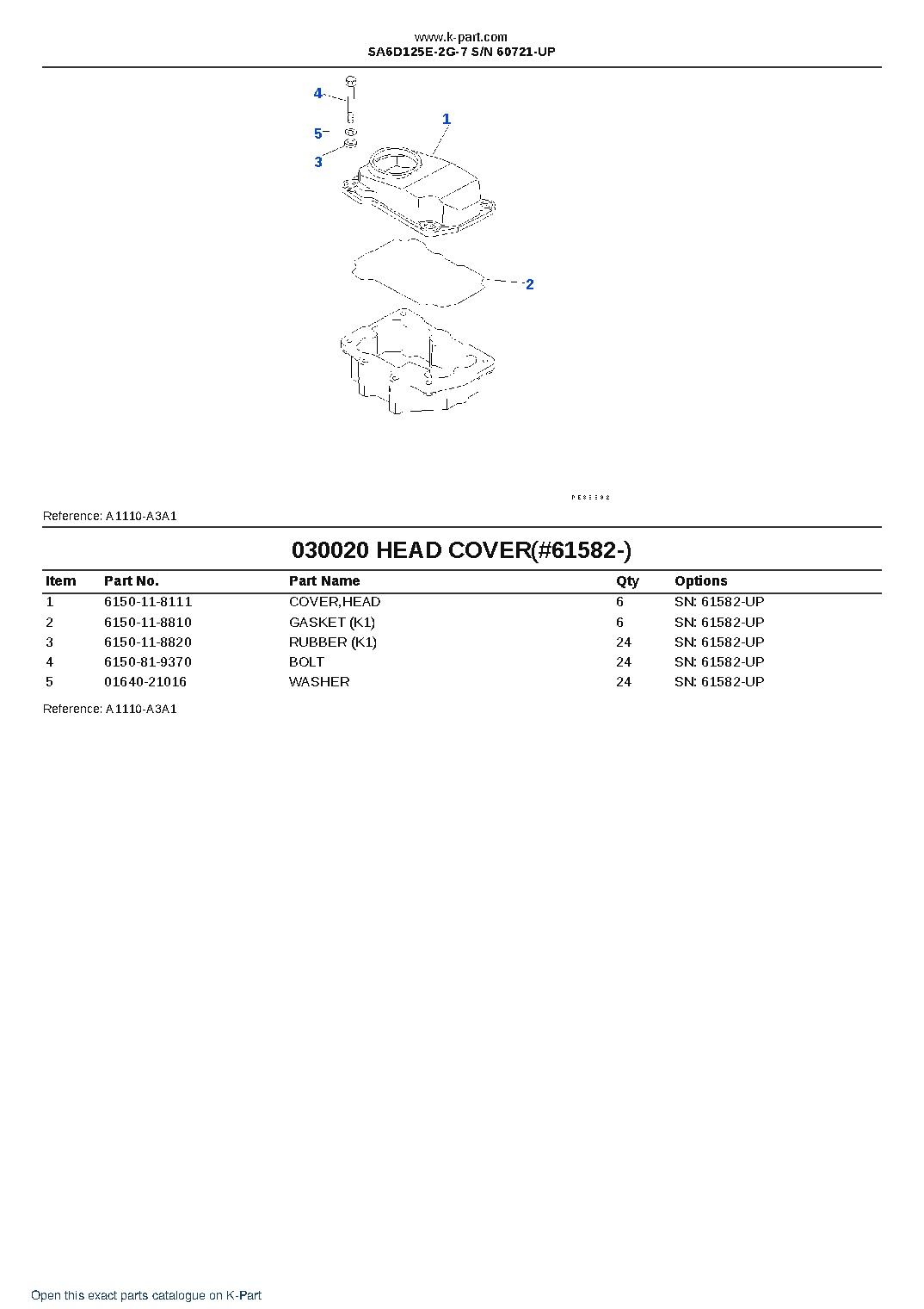 SA6D125E-2G-7 S/N 60721-UP – sample page 3 SA6D125E-2G-7 S/N 60721-UP – sample page 3