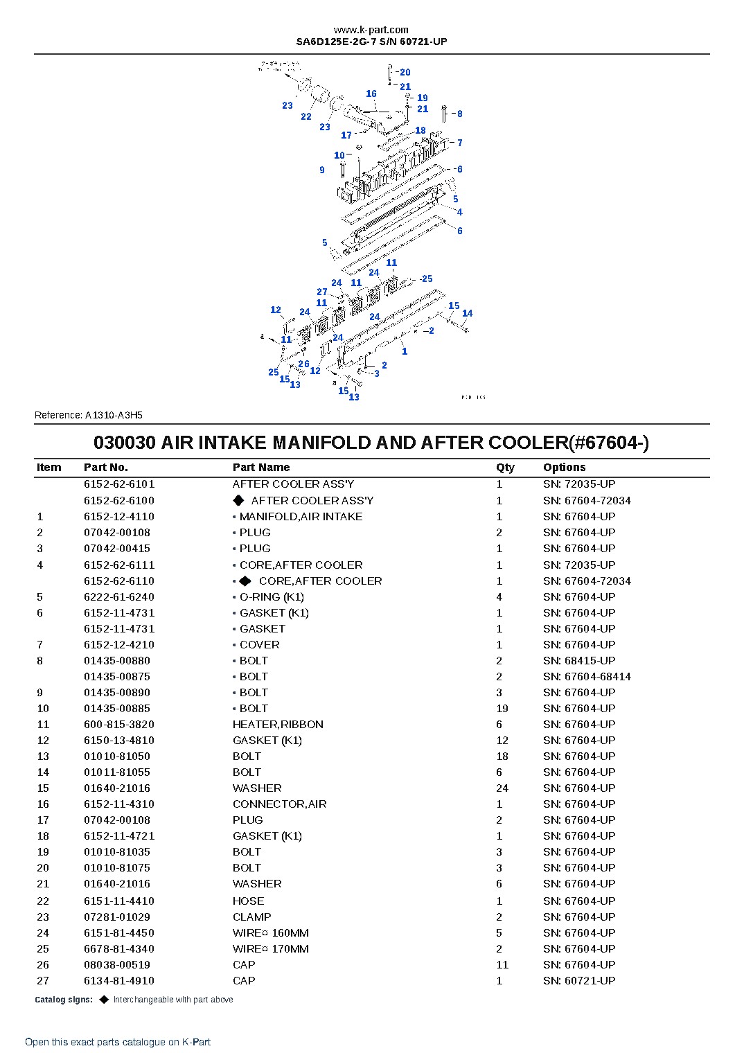SA6D125E-2G-7 S/N 60721-UP – sample page 4 SA6D125E-2G-7 S/N 60721-UP – sample page 4
