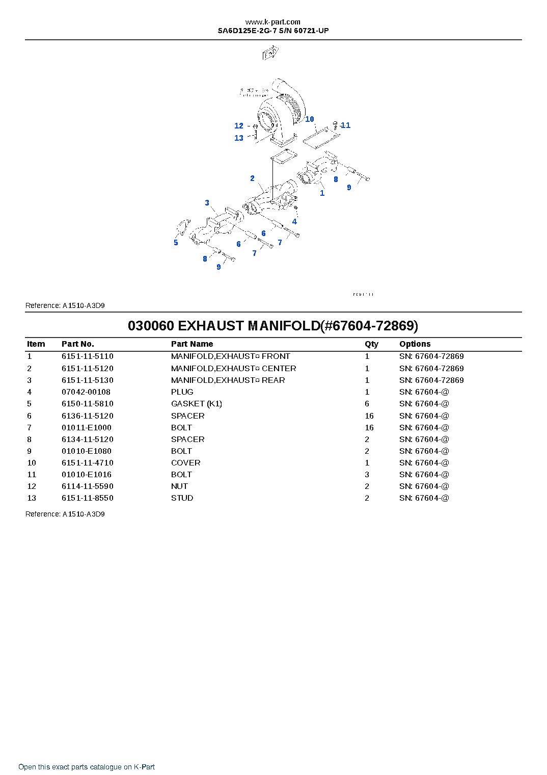 SA6D125E-2G-7 S/N 60721-UP – sample page 8 SA6D125E-2G-7 S/N 60721-UP – sample page 8