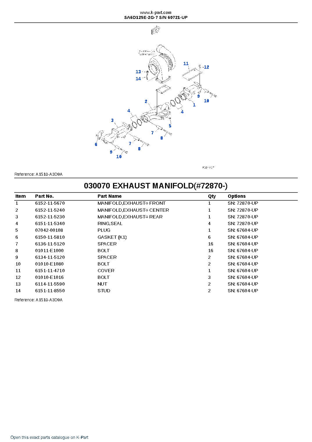 SA6D125E-2G-7 S/N 60721-UP – sample page 9 SA6D125E-2G-7 S/N 60721-UP – sample page 9