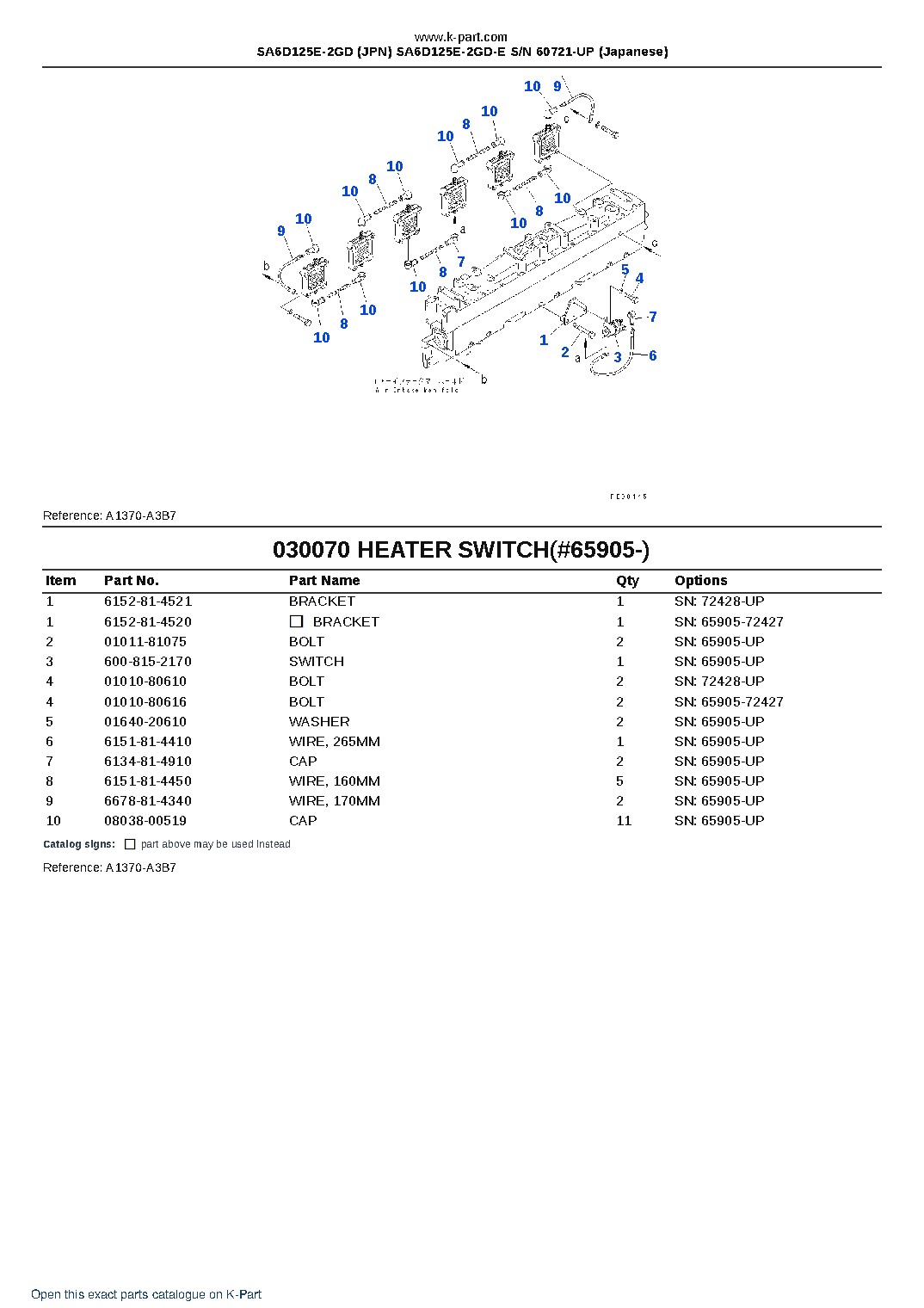 SA6D125E-2GD (JPN) SA6D125E-2GD-E S/N 60721-UP (Japanese) – sample page 10 SA6D125E-2GD (JPN) SA6D125E-2GD-E S/N 60721-UP (Japanese) – sample page 10