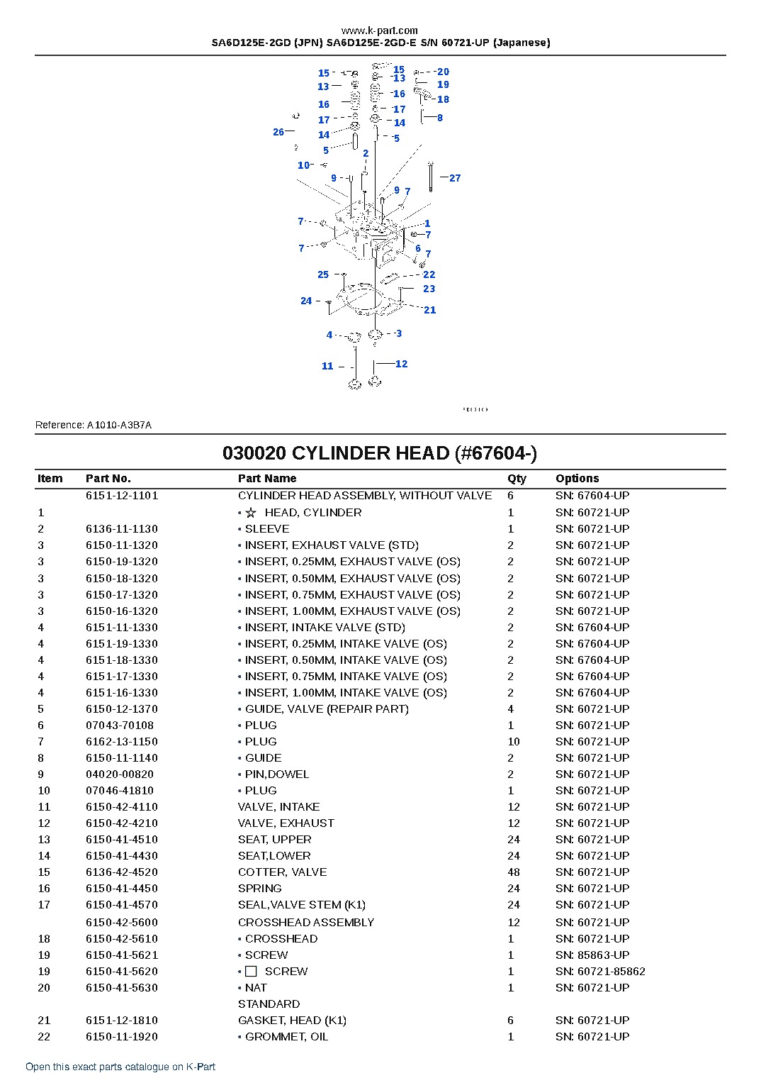 SA6D125E-2GD (JPN) SA6D125E-2GD-E S/N 60721-UP (Japanese) – sample page 3 SA6D125E-2GD (JPN) SA6D125E-2GD-E S/N 60721-UP (Japanese) – sample page 3