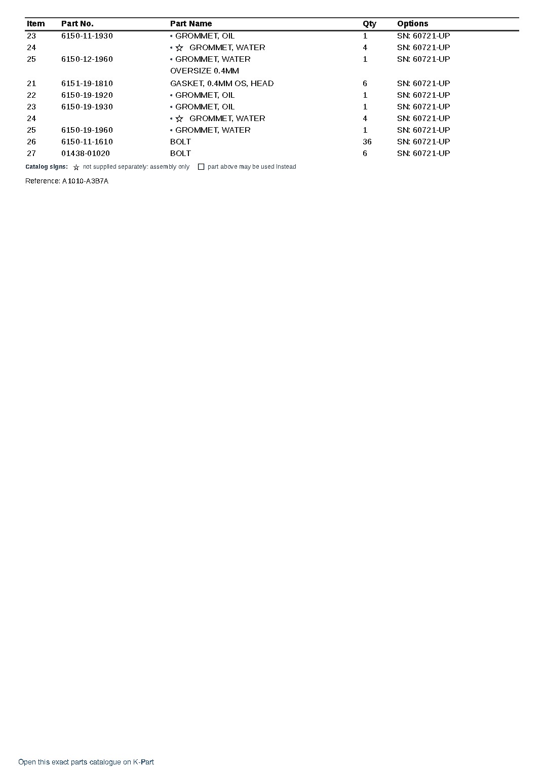 SA6D125E-2GD (JPN) SA6D125E-2GD-E S/N 60721-UP (Japanese) – sample page 4 SA6D125E-2GD (JPN) SA6D125E-2GD-E S/N 60721-UP (Japanese) – sample page 4
