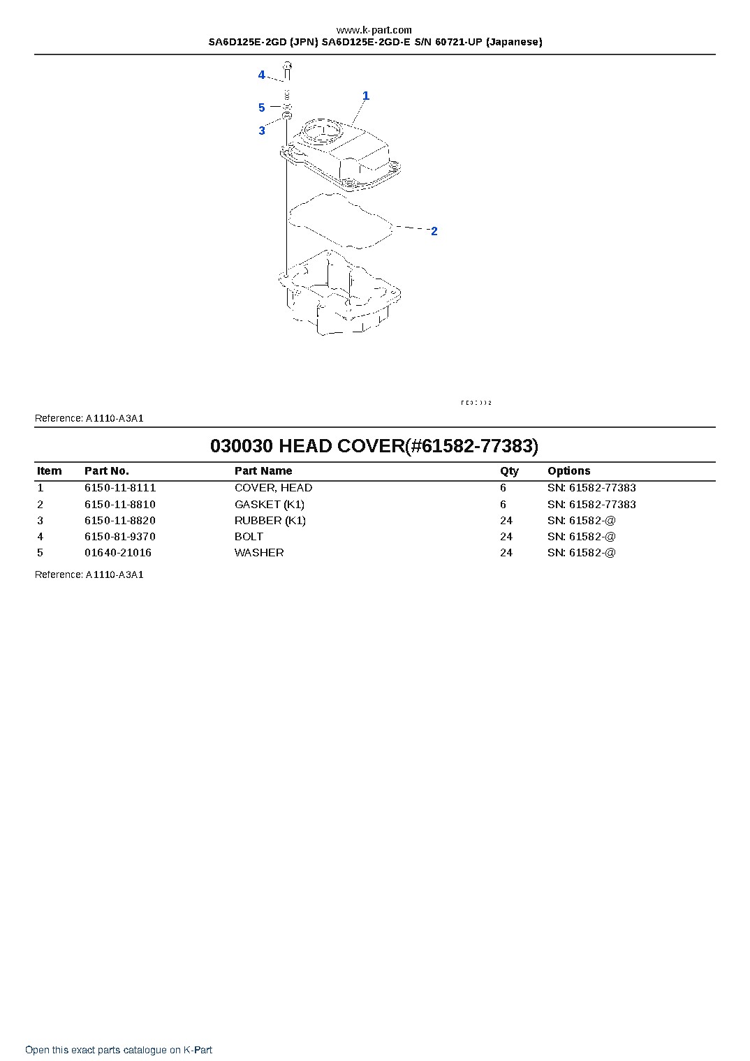 SA6D125E-2GD (JPN) SA6D125E-2GD-E S/N 60721-UP (Japanese) – sample page 5 SA6D125E-2GD (JPN) SA6D125E-2GD-E S/N 60721-UP (Japanese) – sample page 5