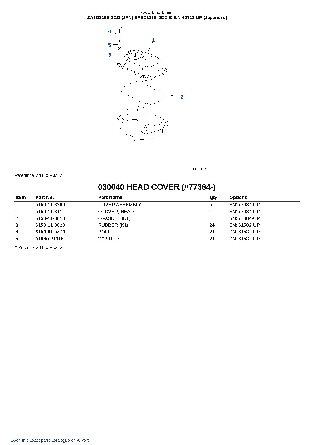 SA6D125E-2GD (JPN) SA6D125E-2GD-E S/N 60721-UP (Japanese) – sample page 6 SA6D125E-2GD (JPN) SA6D125E-2GD-E S/N 60721-UP (Japanese) – sample page 6