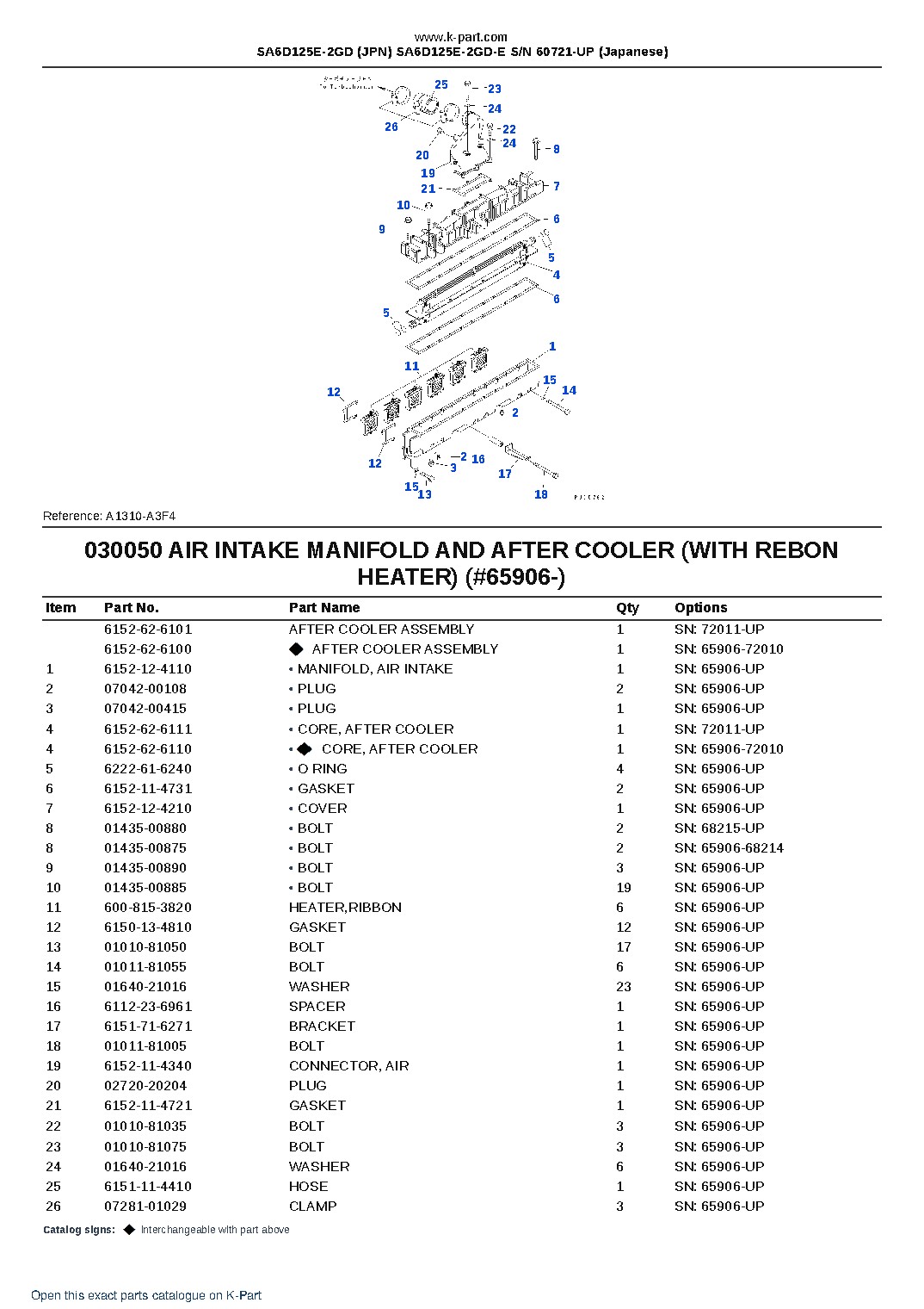 SA6D125E-2GD (JPN) SA6D125E-2GD-E S/N 60721-UP (Japanese) – sample page 7 SA6D125E-2GD (JPN) SA6D125E-2GD-E S/N 60721-UP (Japanese) – sample page 7